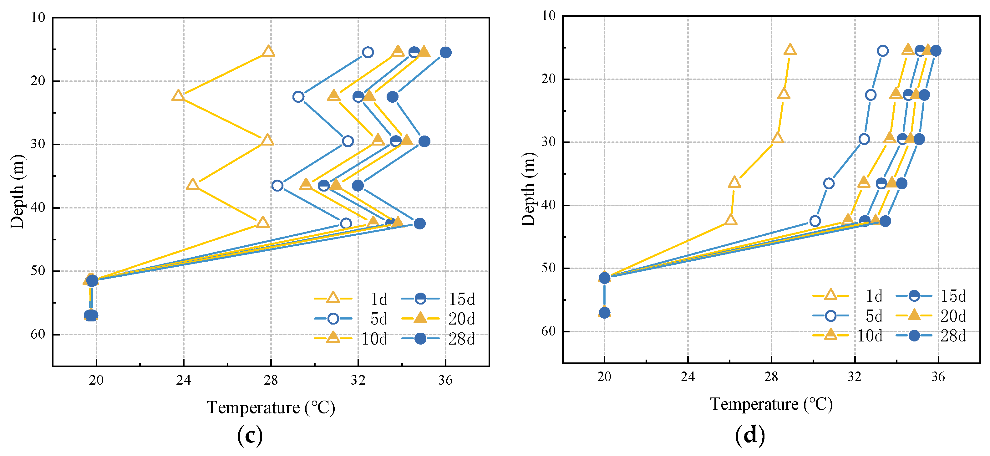 Applsci 14 01072 g006b