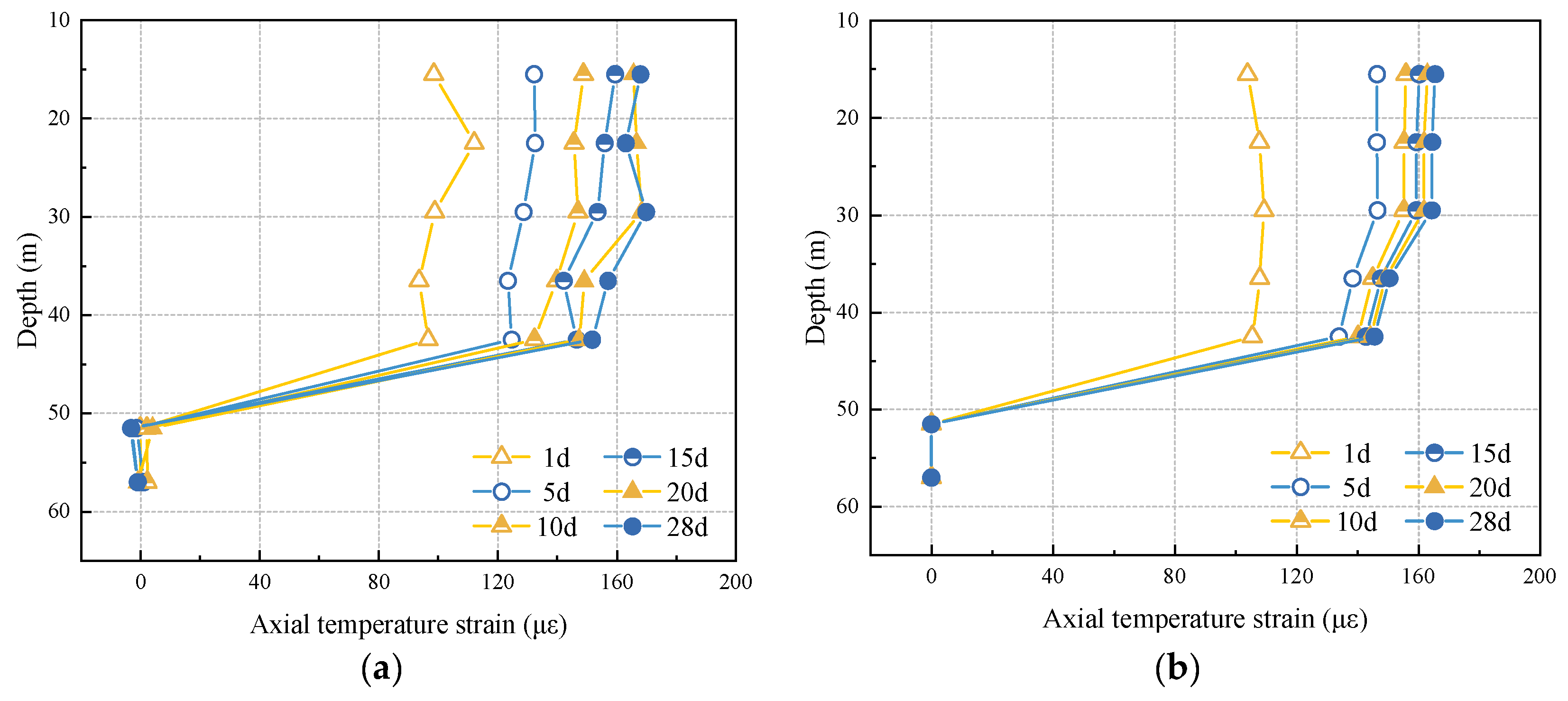 Applsci 14 01072 g007a