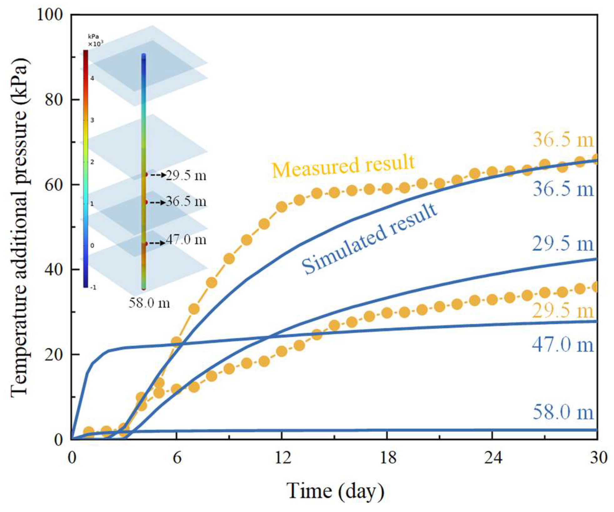 Applsci 14 01072 g008
