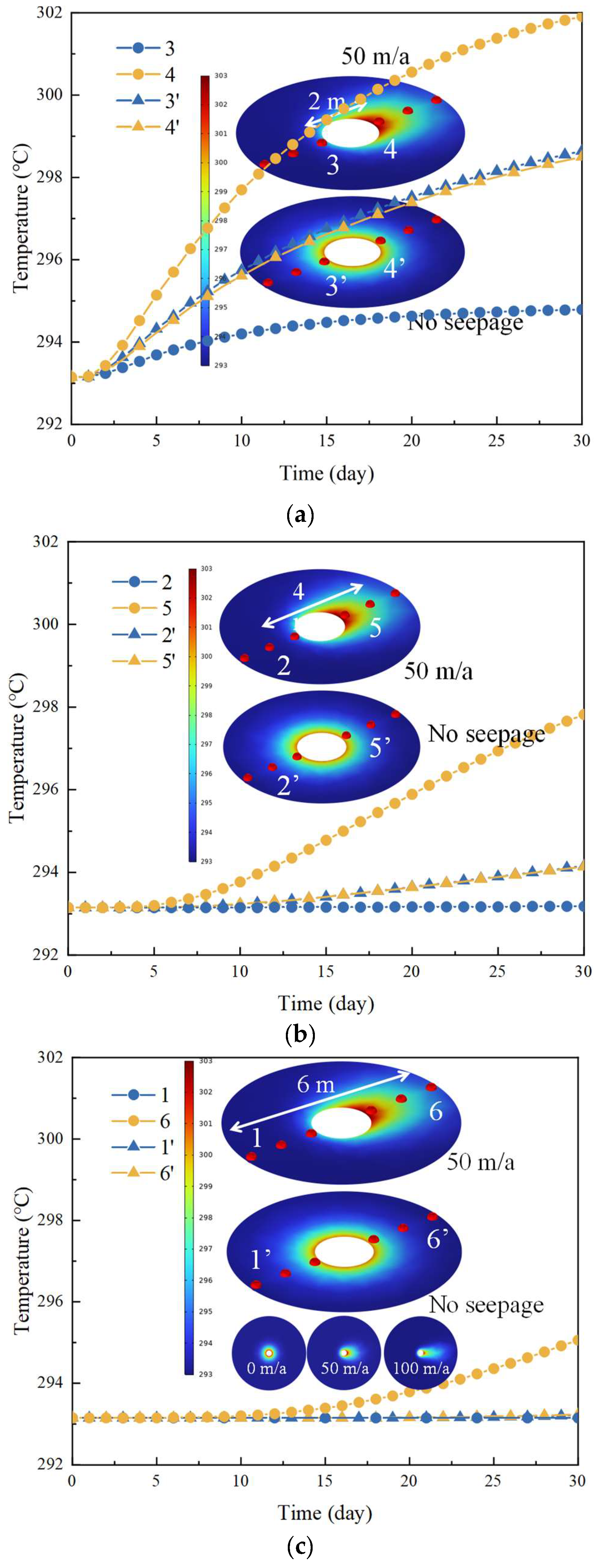 Applsci 14 01072 g009