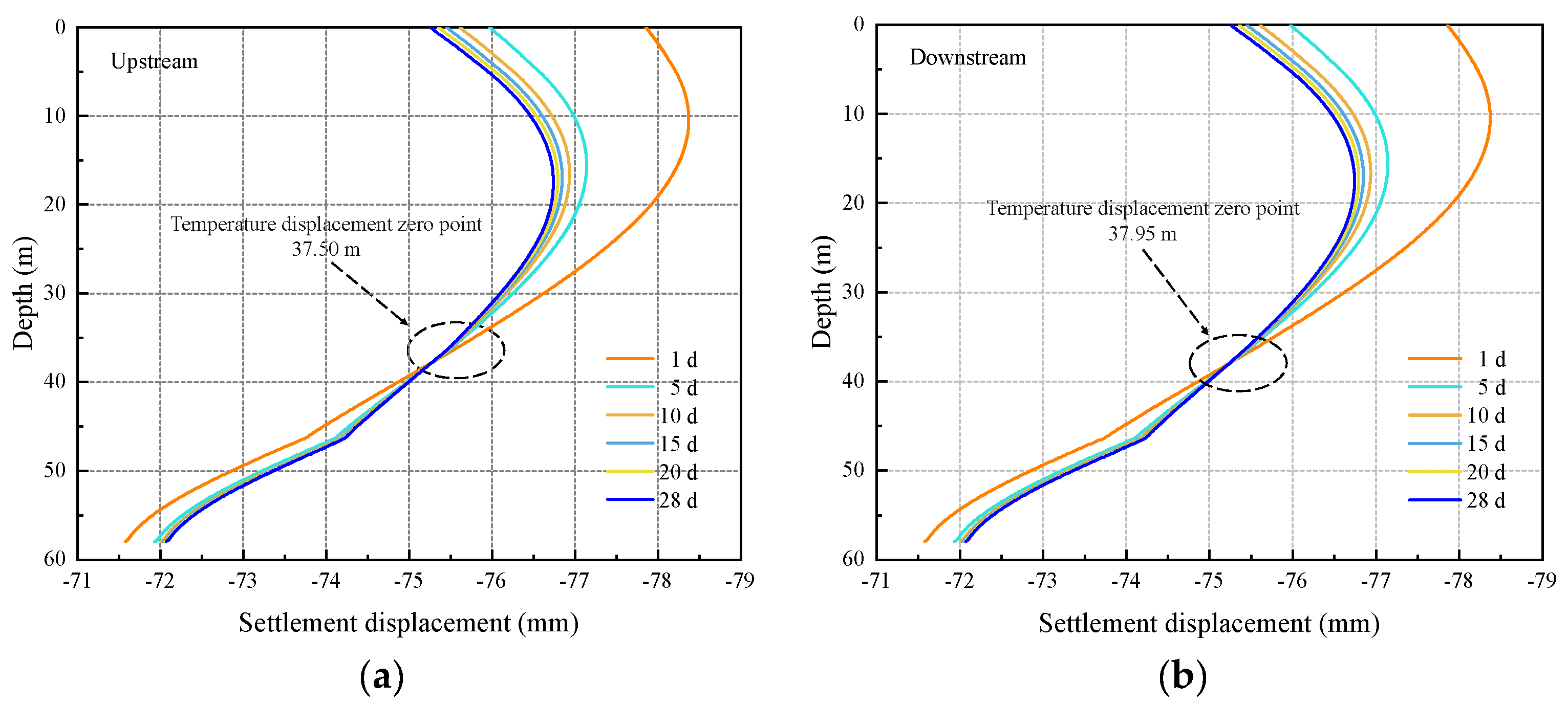 Applsci 14 01072 g014