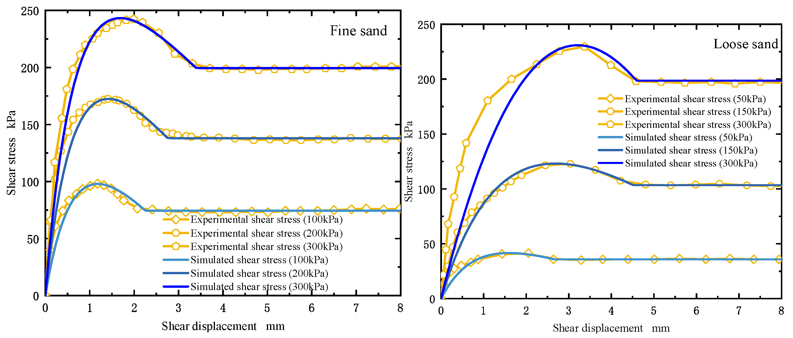 Applsci 14 01072 g018
