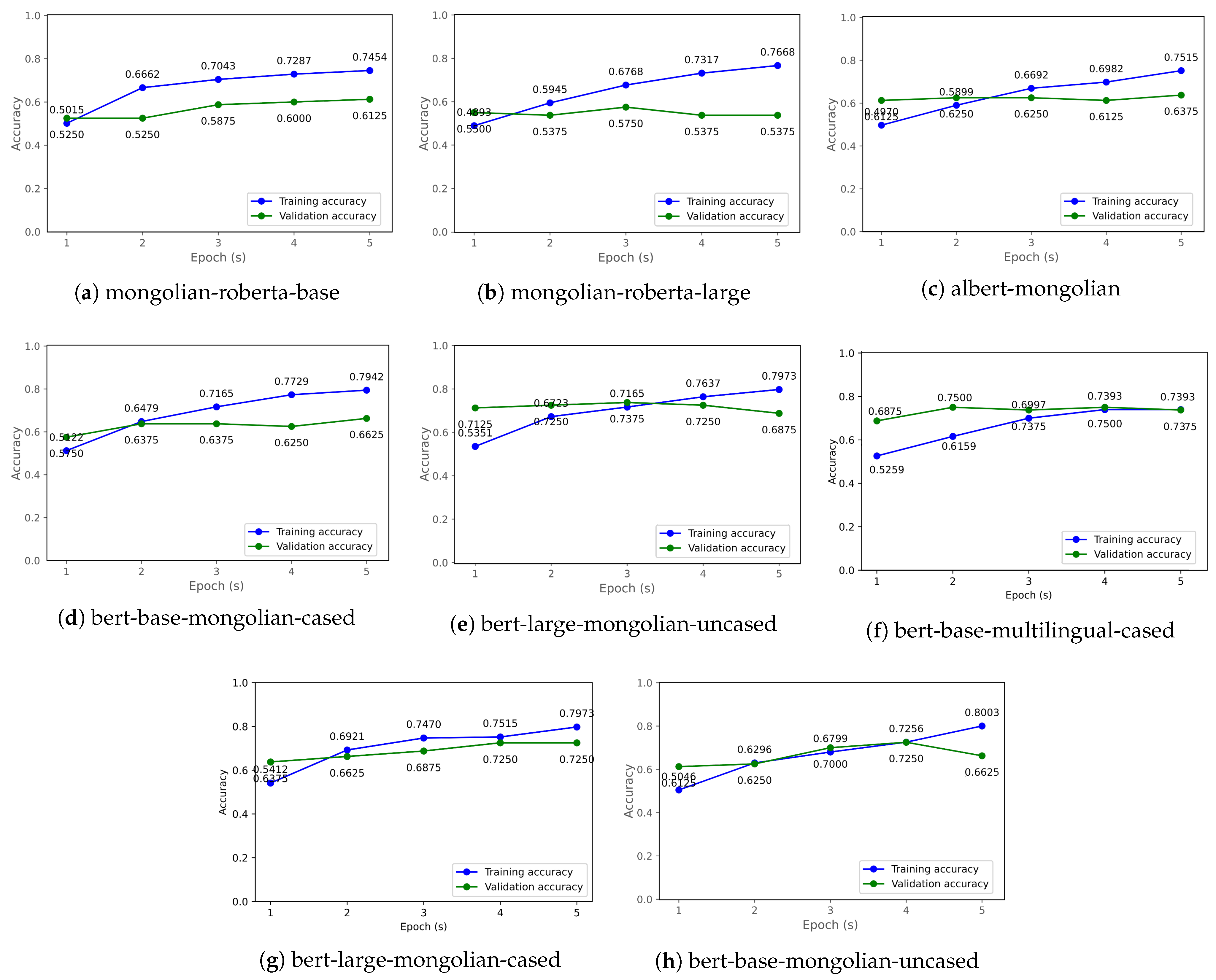 Applsci 14 01073 g001