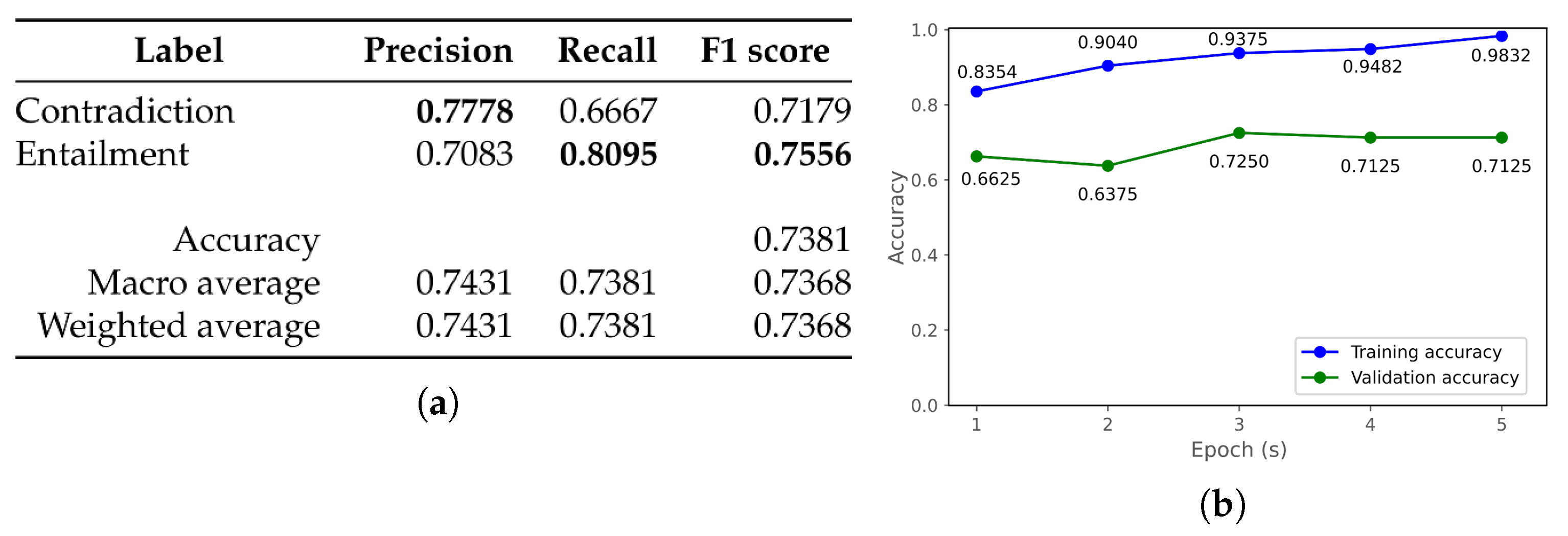 Applsci 14 01073 g005