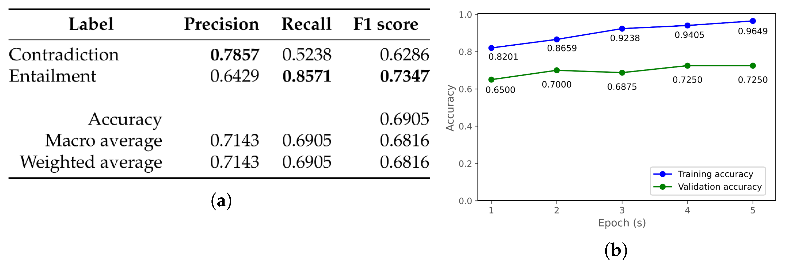 Applsci 14 01073 g008