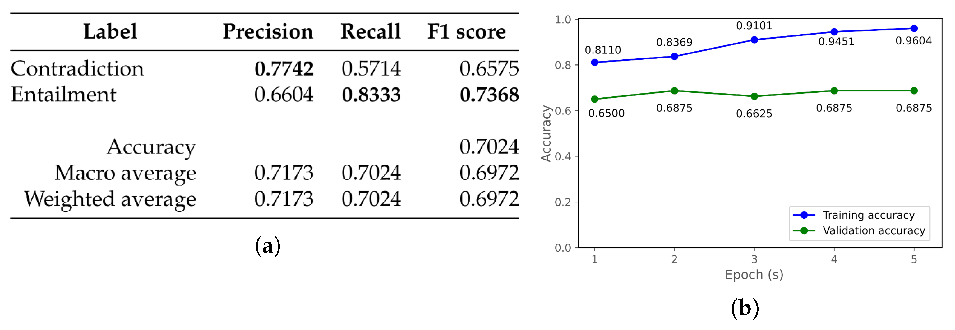 Applsci 14 01073 g009
