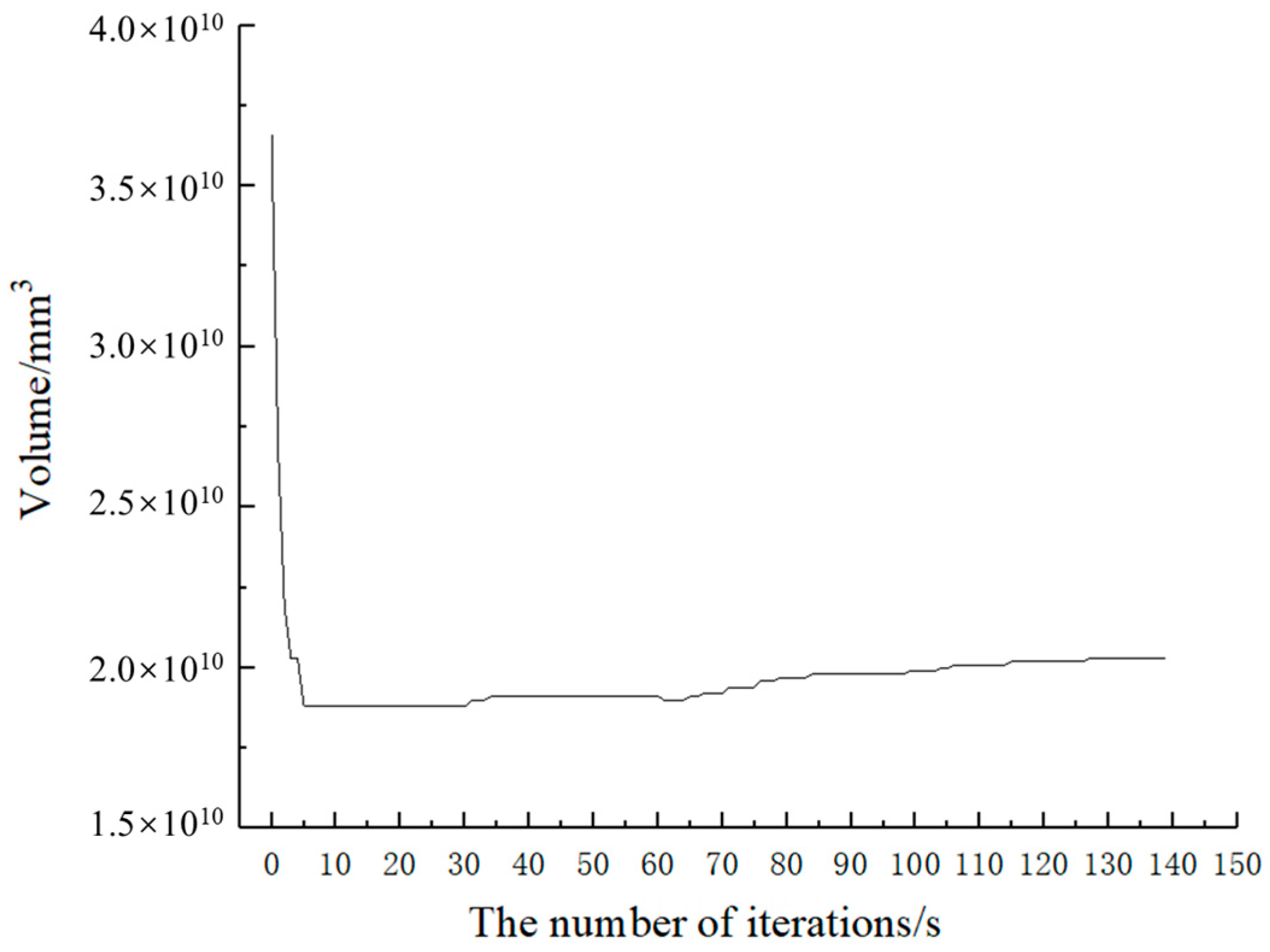 Applsci 14 01074 g011