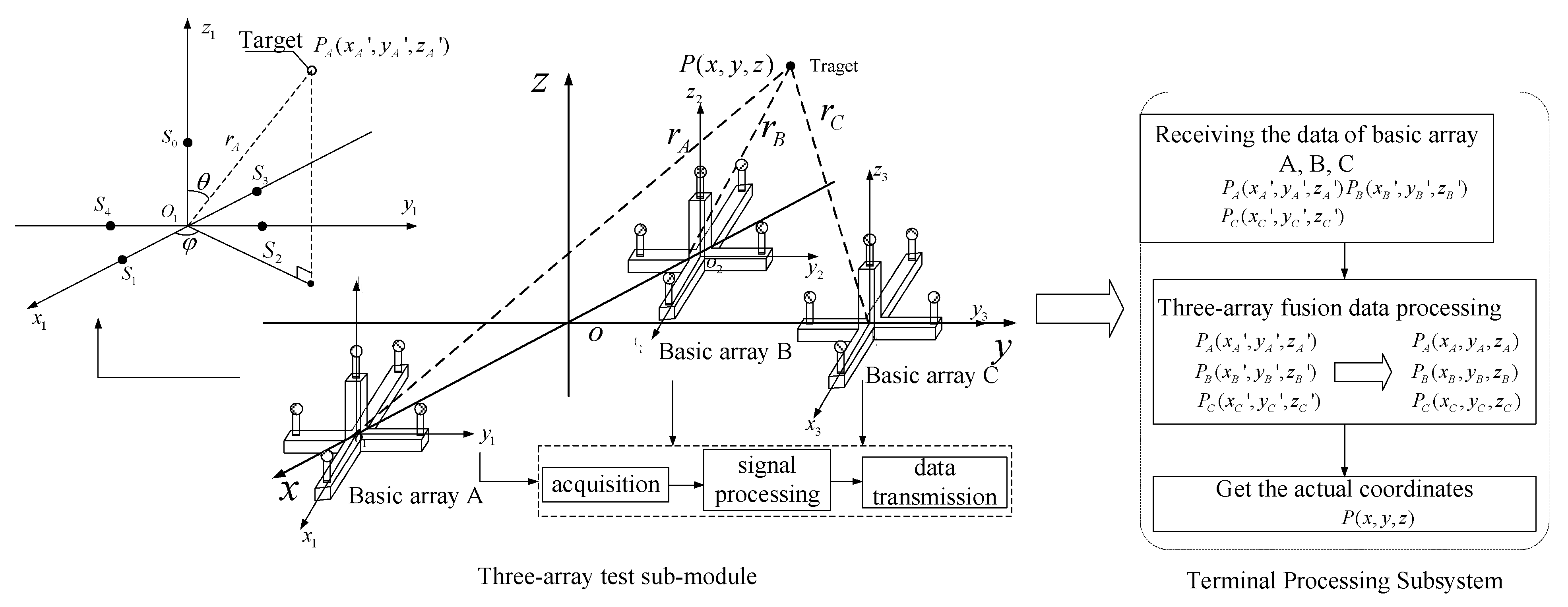 Applsci 14 01075 g001