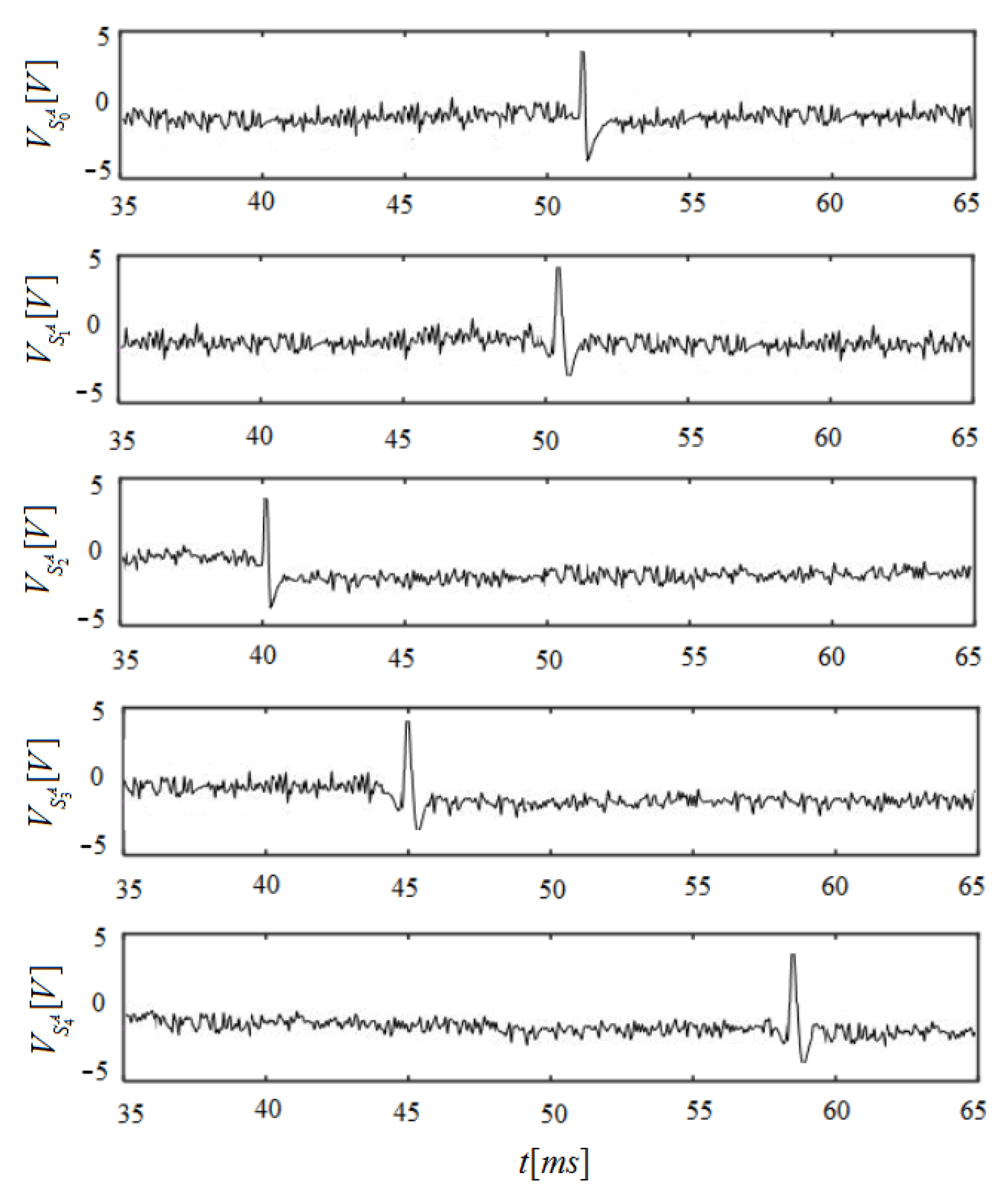Applsci 14 01075 g004