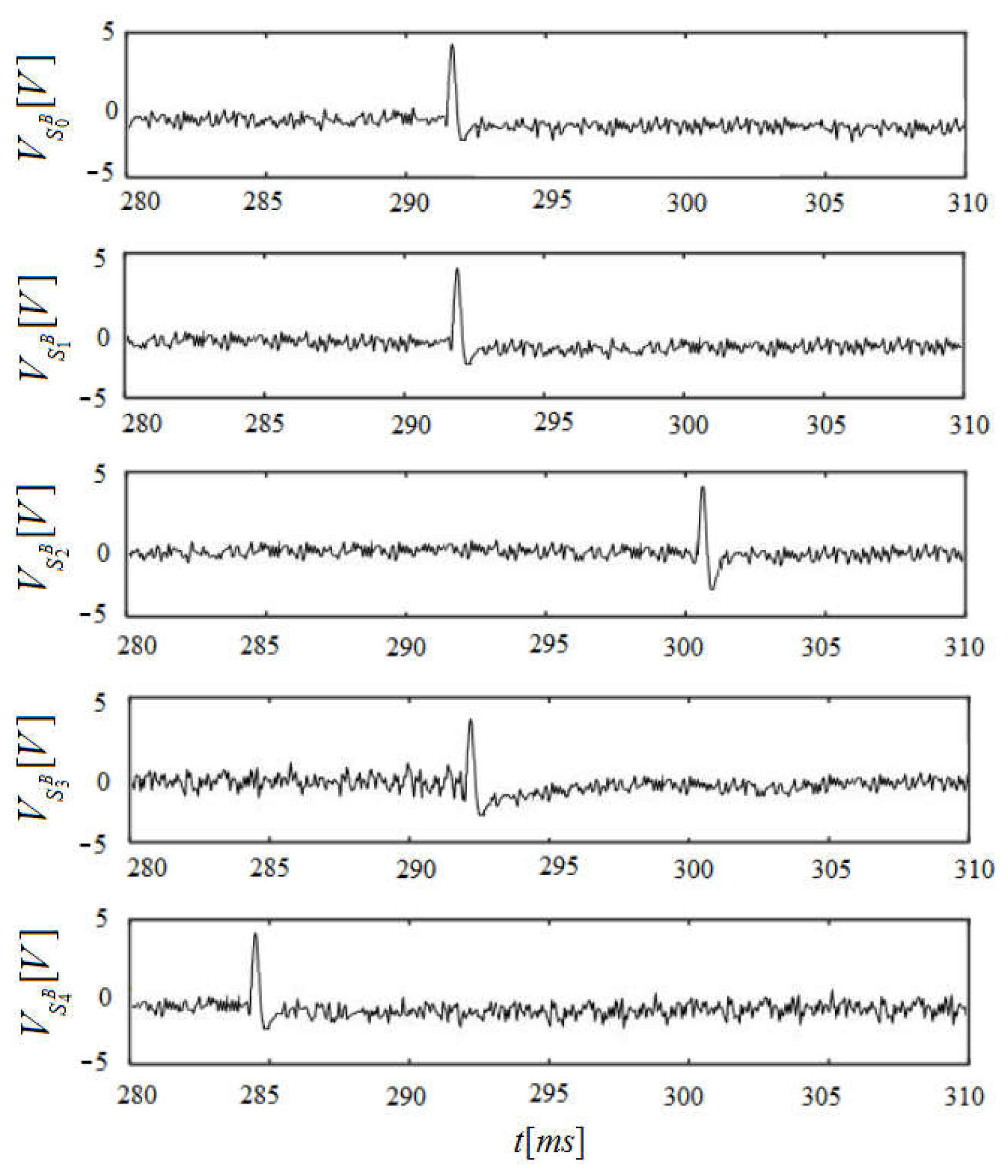 Applsci 14 01075 g005