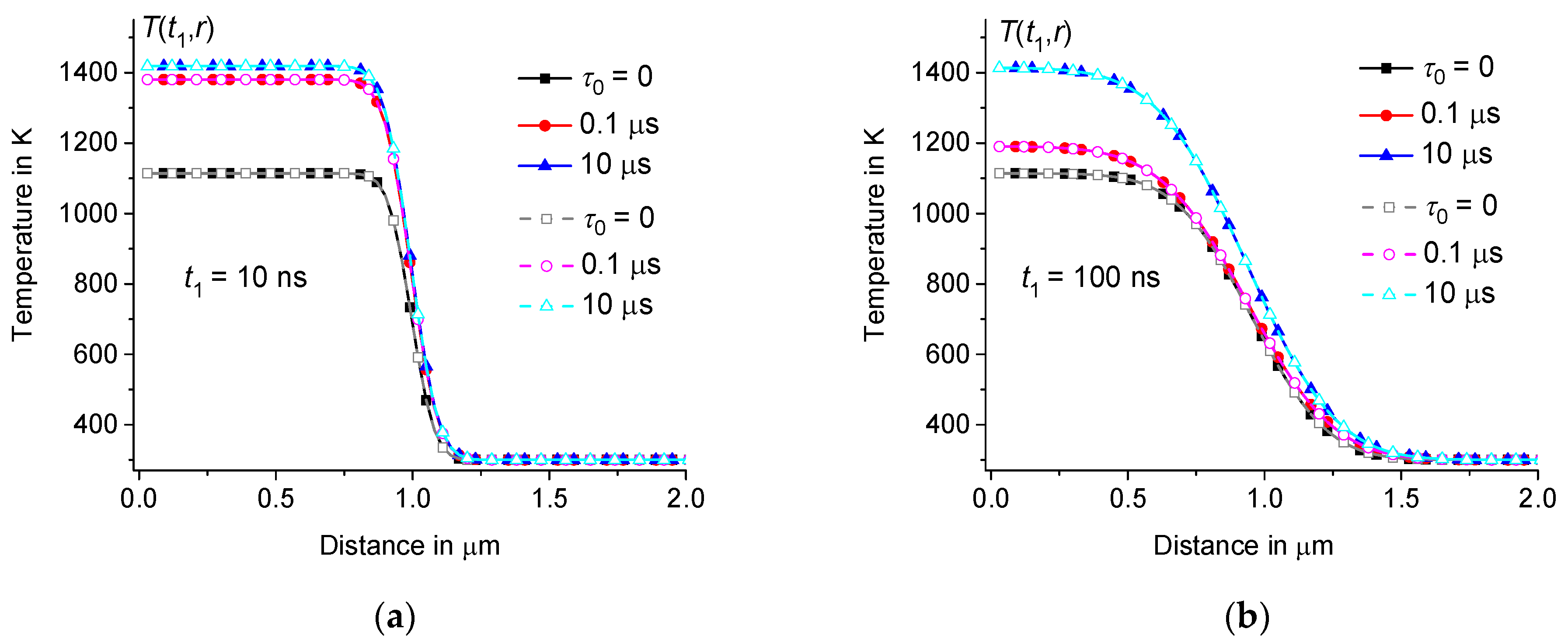 Applsci 14 01076 g003