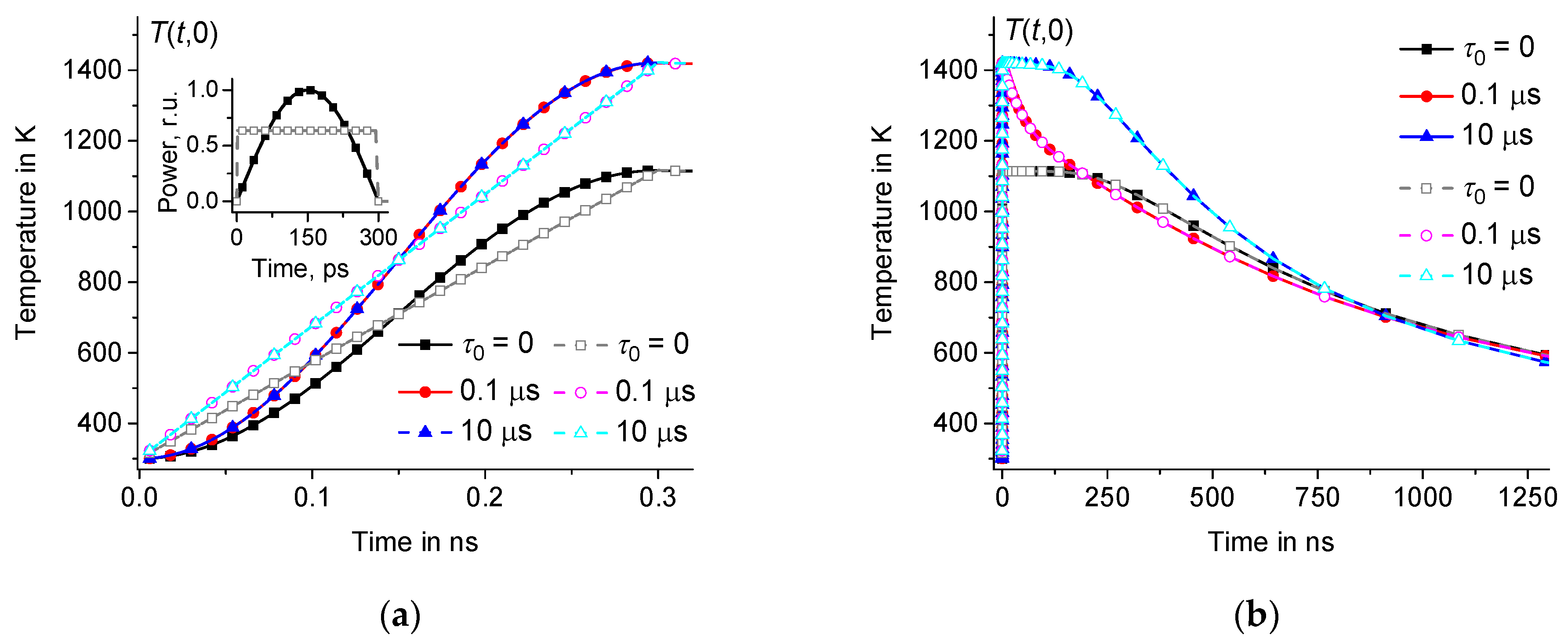 Applsci 14 01076 g004