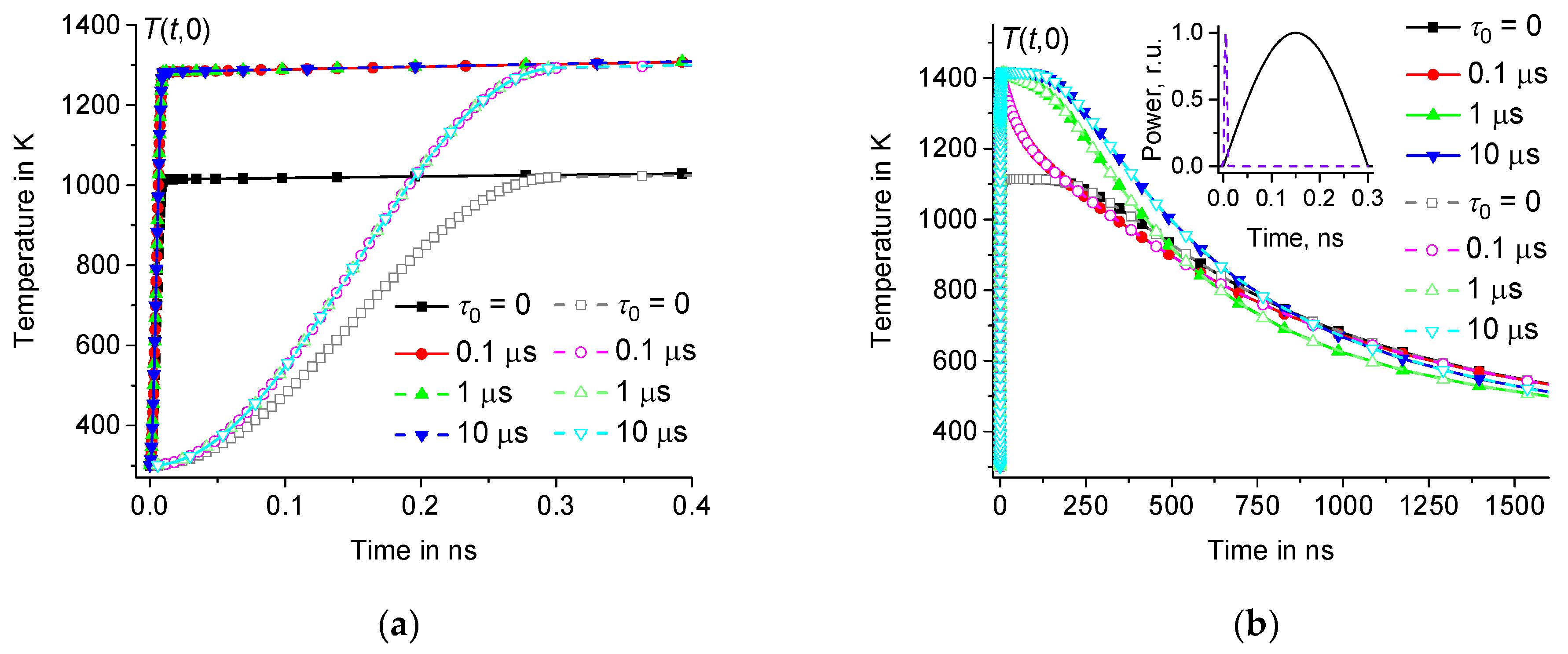 Applsci 14 01076 g005