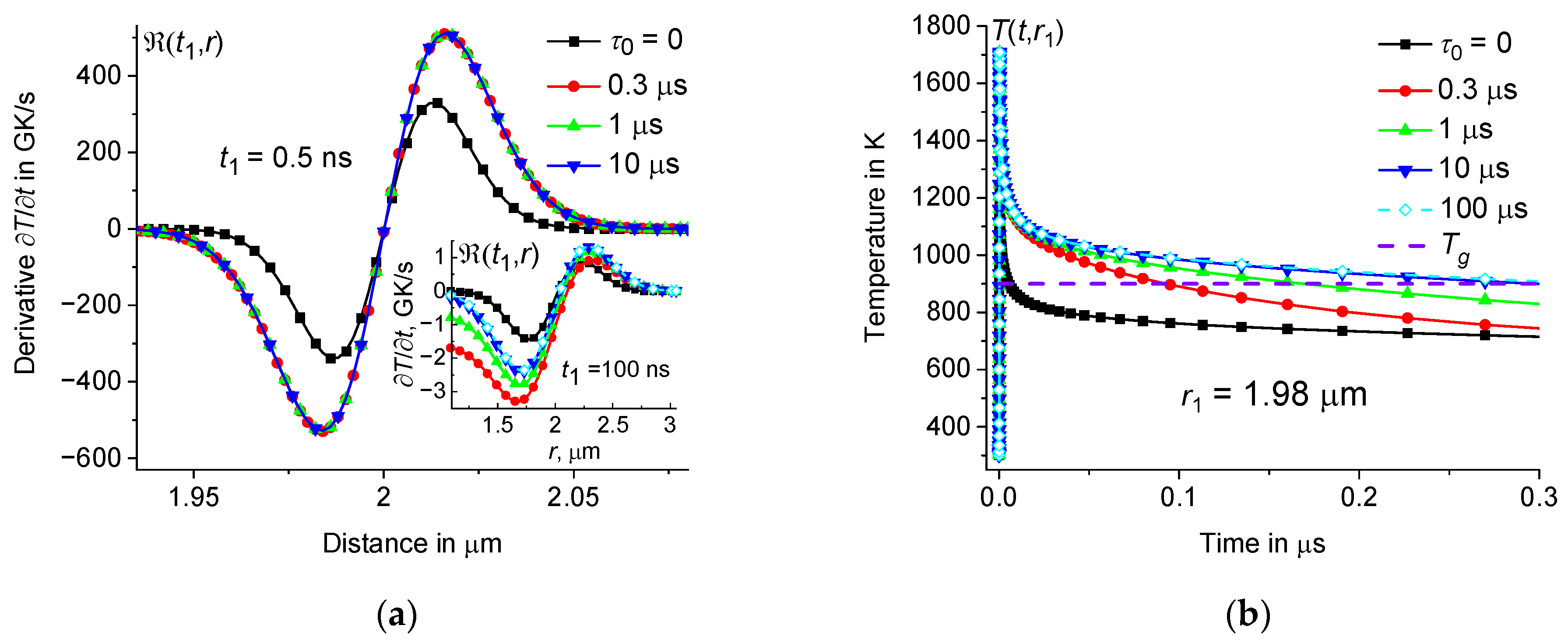 Applsci 14 01076 g010