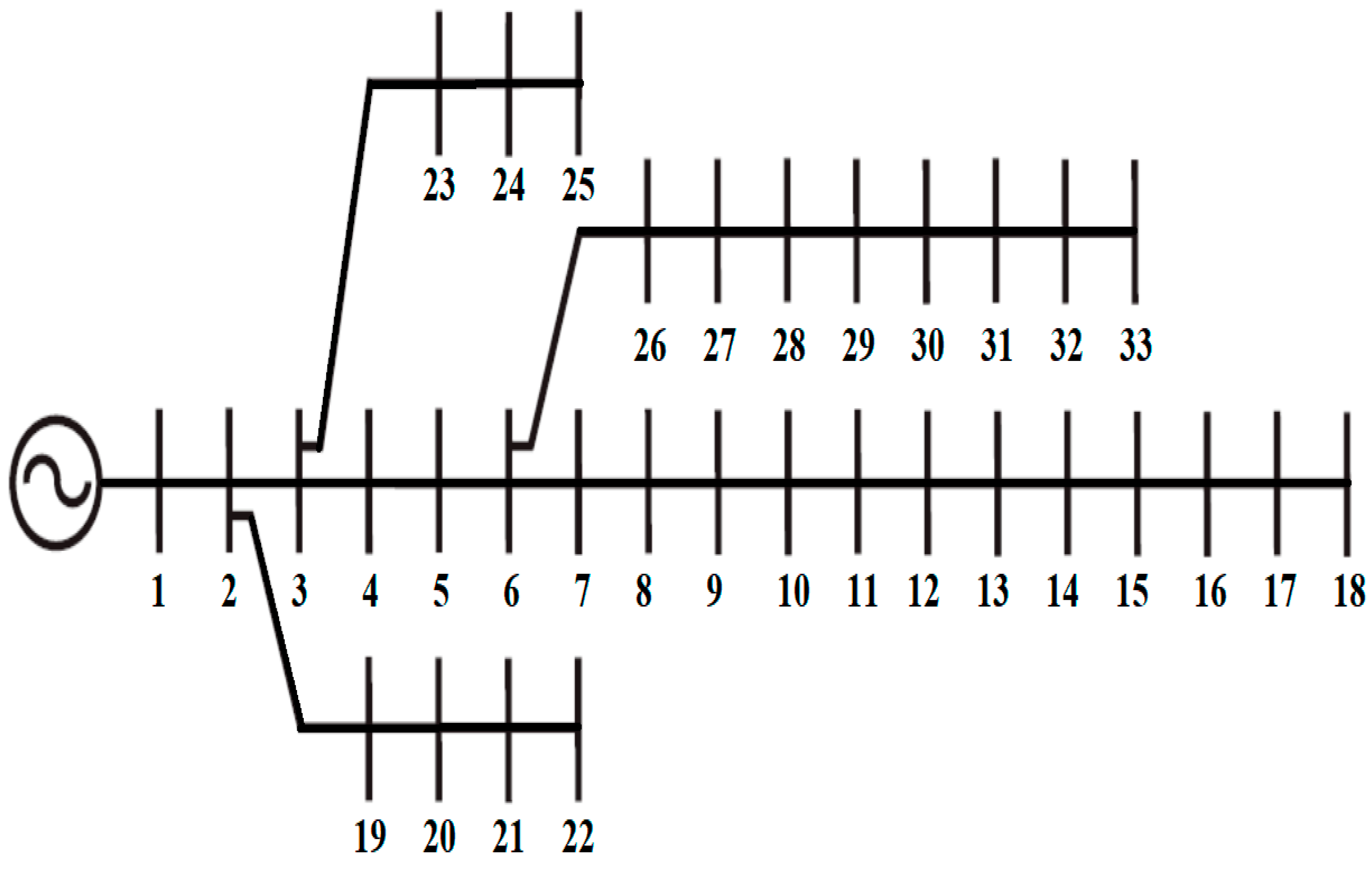 Applsci 14 01077 g003