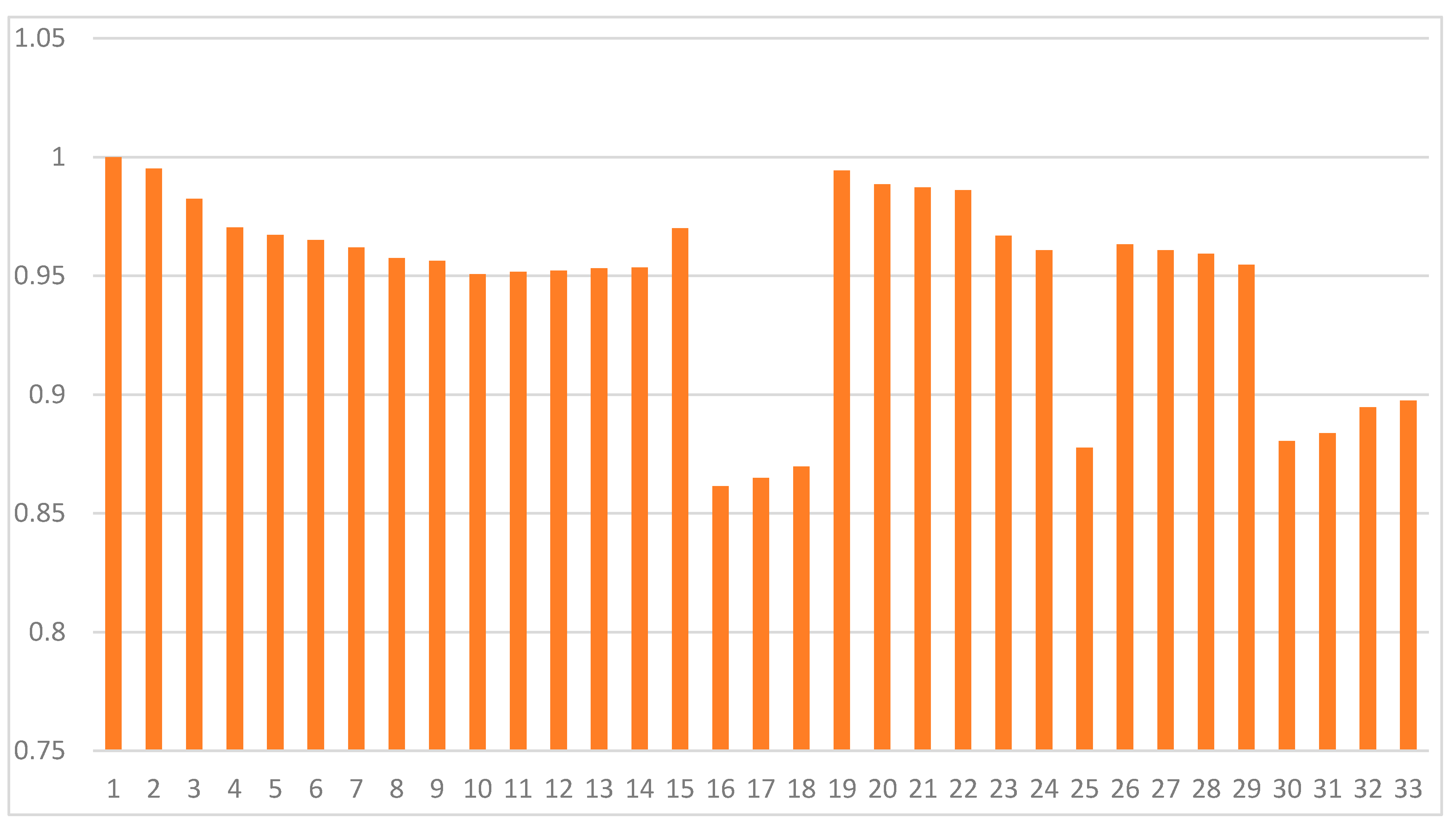 Applsci 14 01077 g004