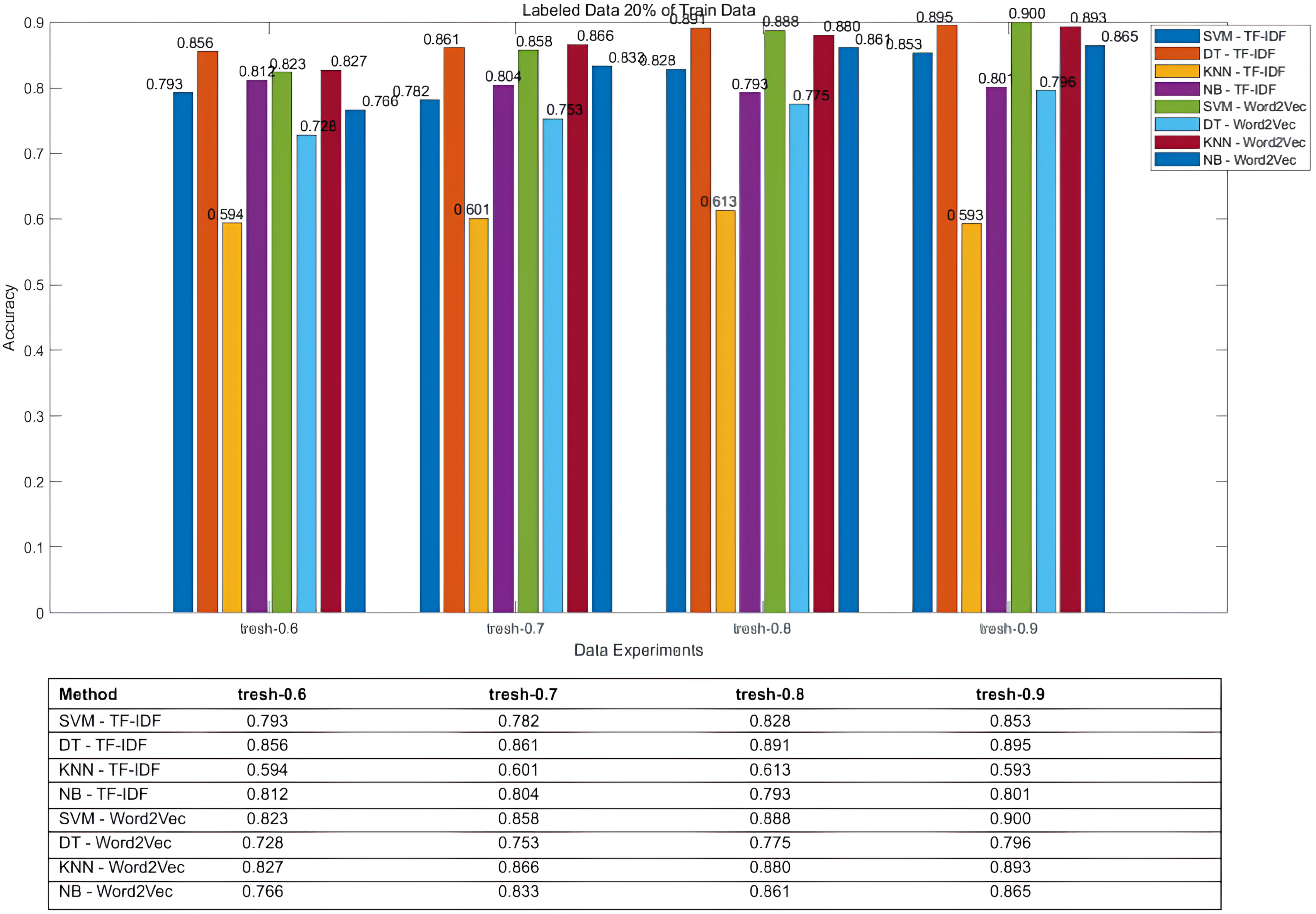 Applsci 14 01078 g003