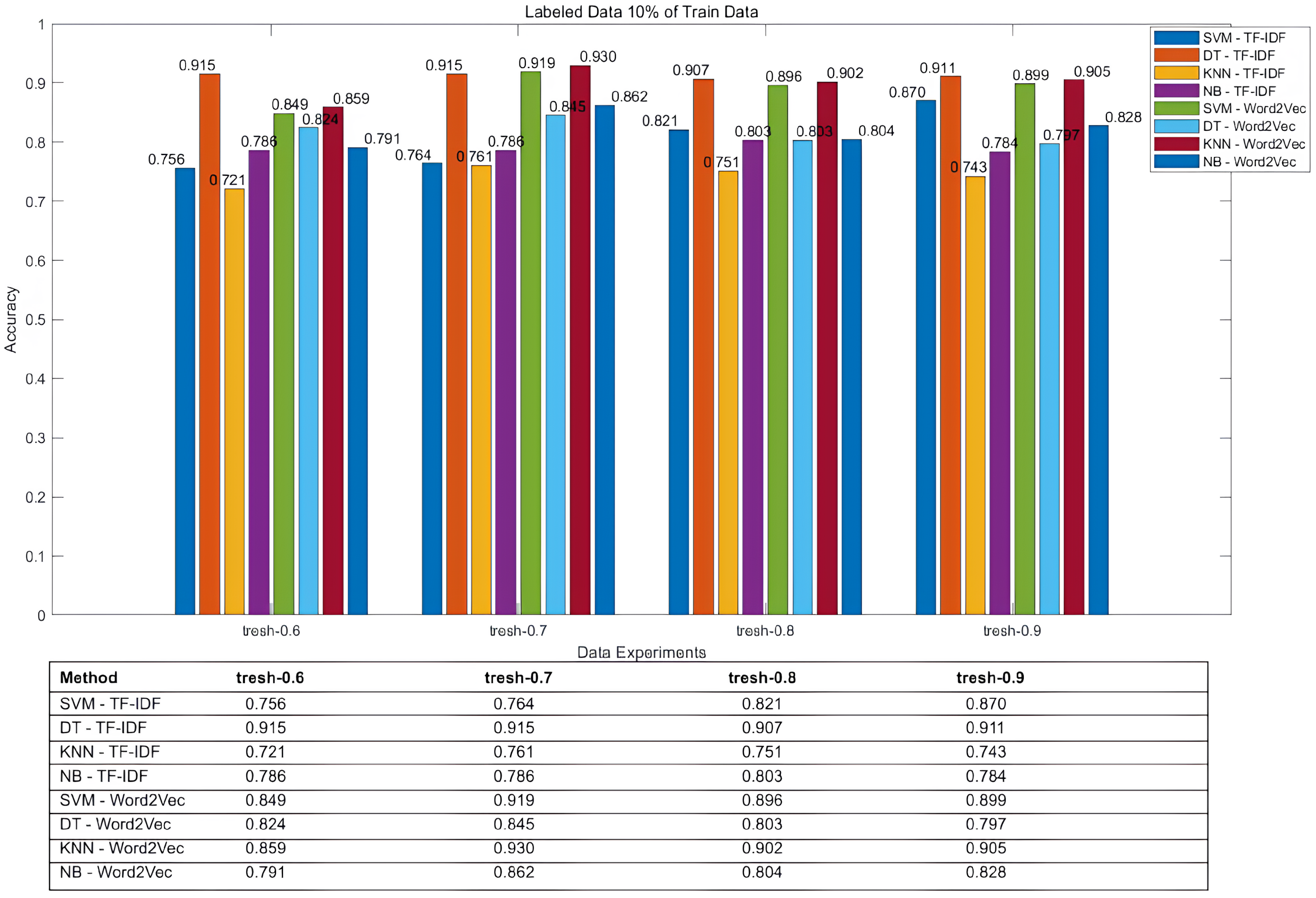Applsci 14 01078 g004