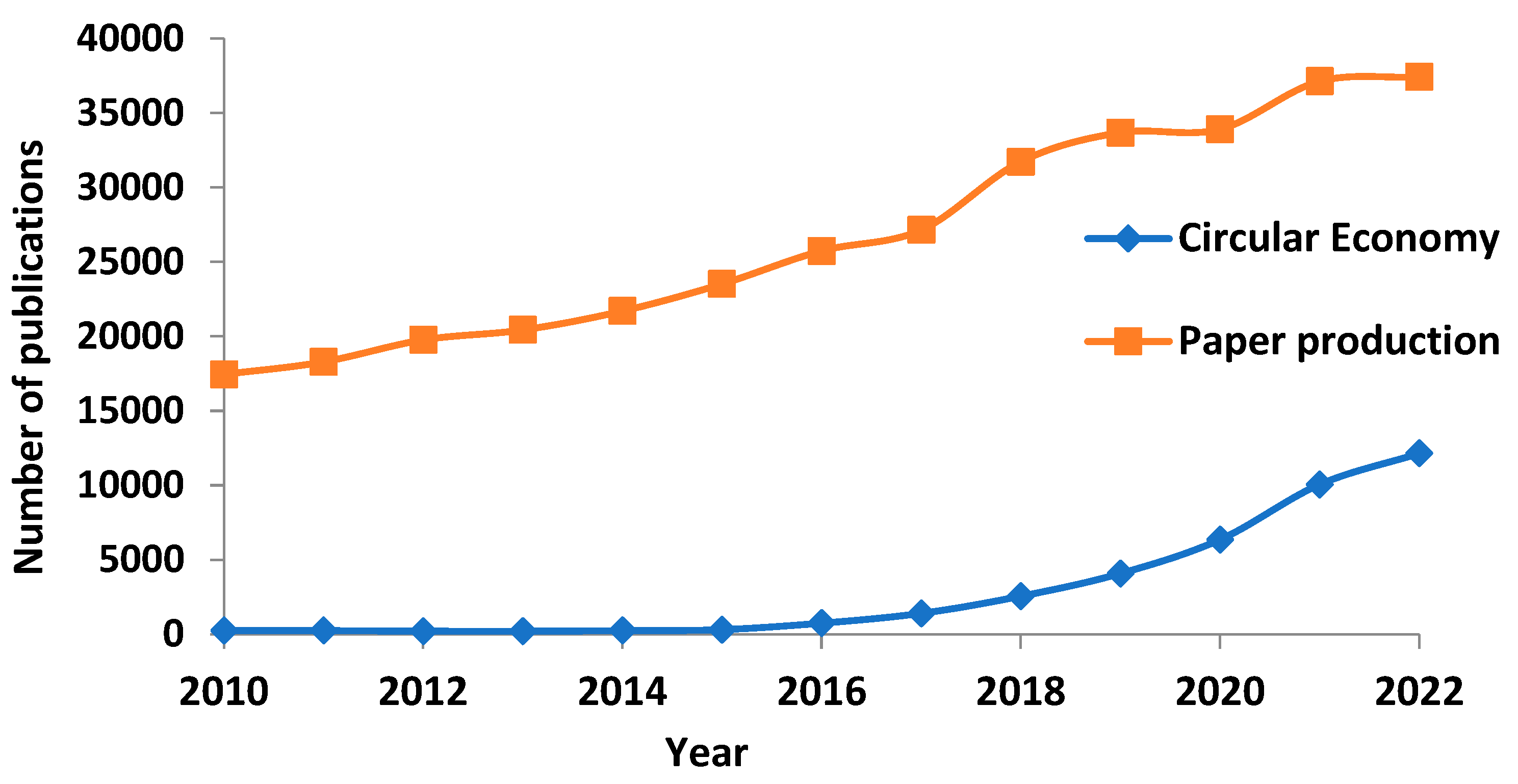 Applsci 14 01081 g002