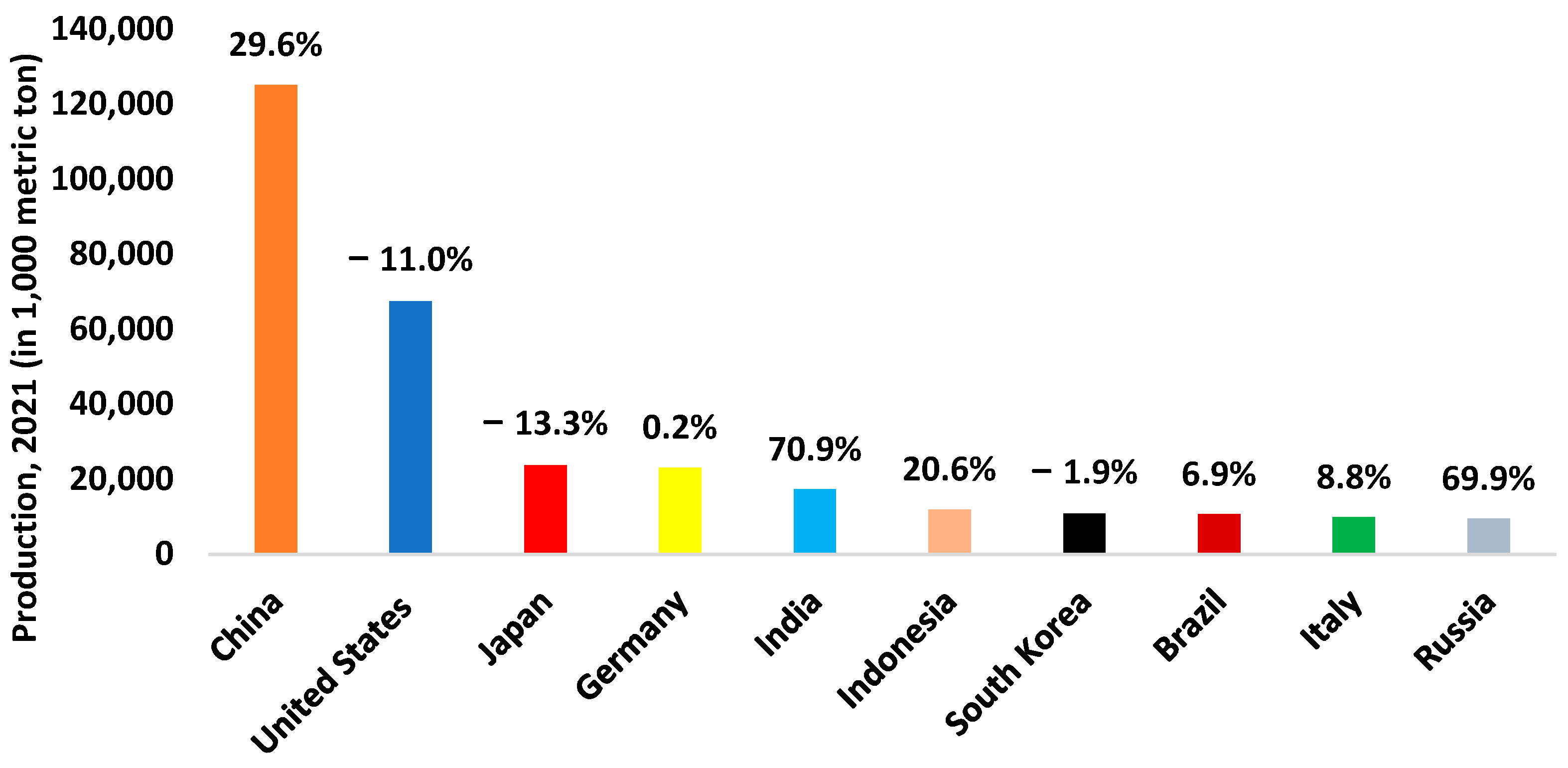 Applsci 14 01081 g003