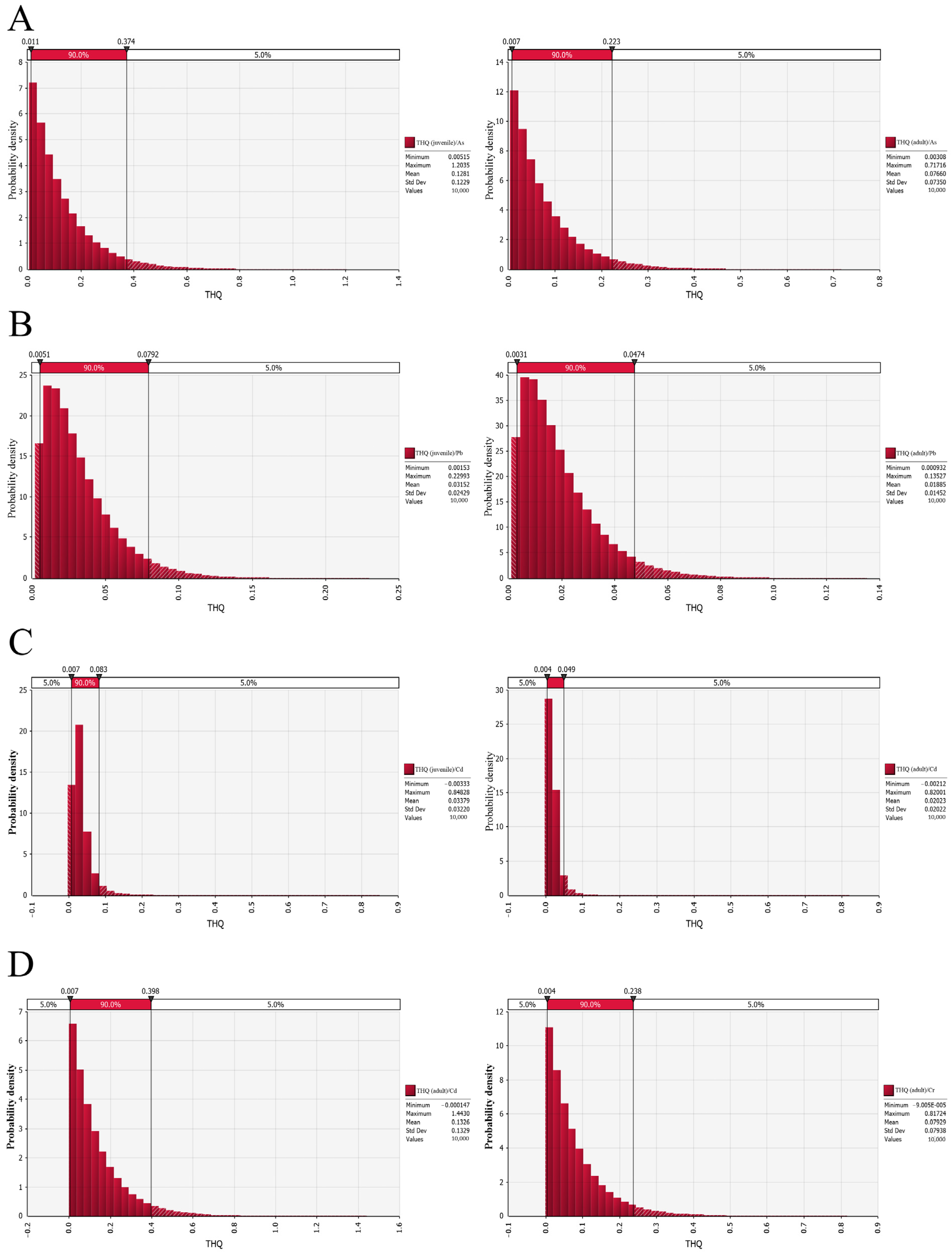 Applsci 14 01082 g002