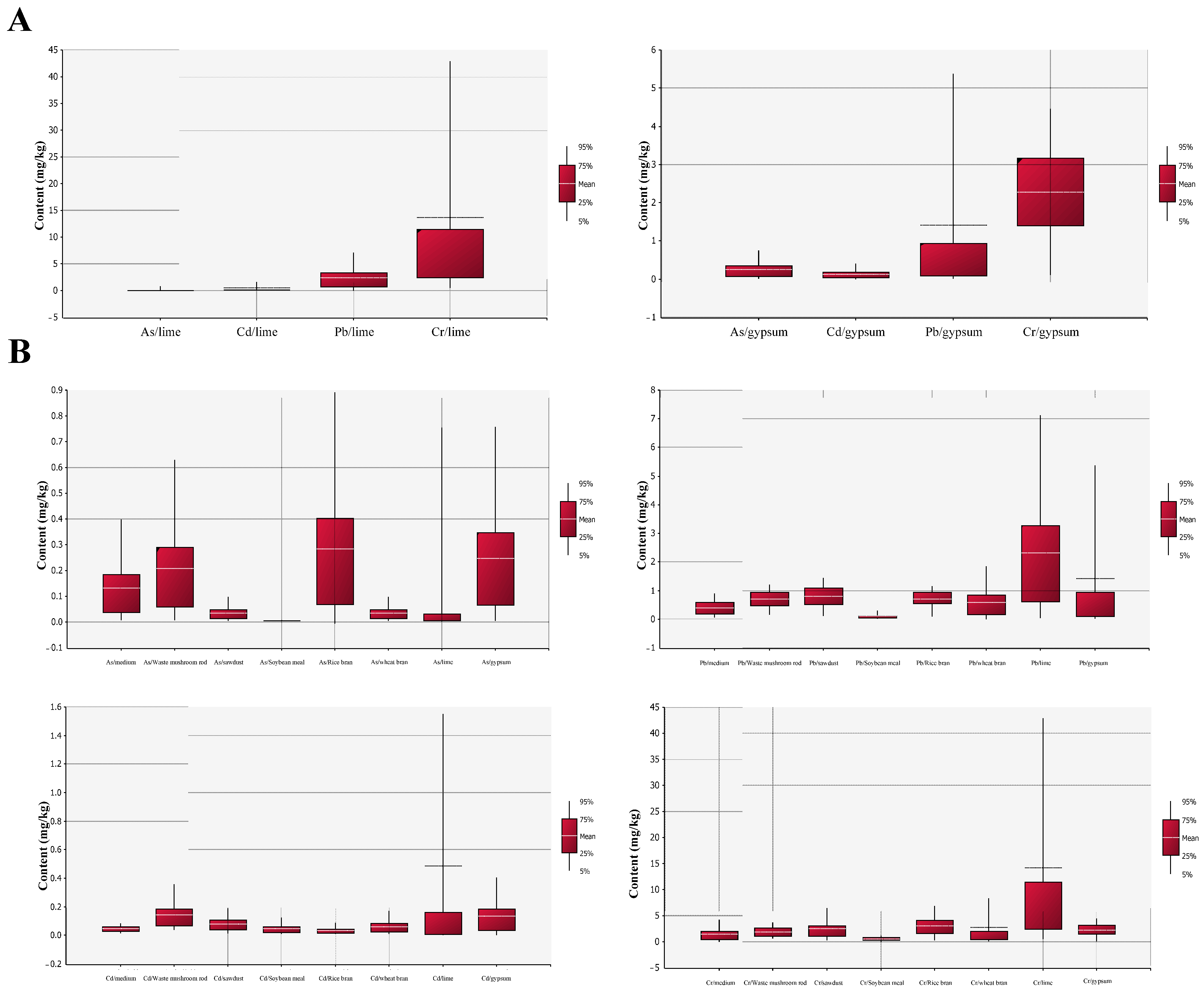 Applsci 14 01082 g004