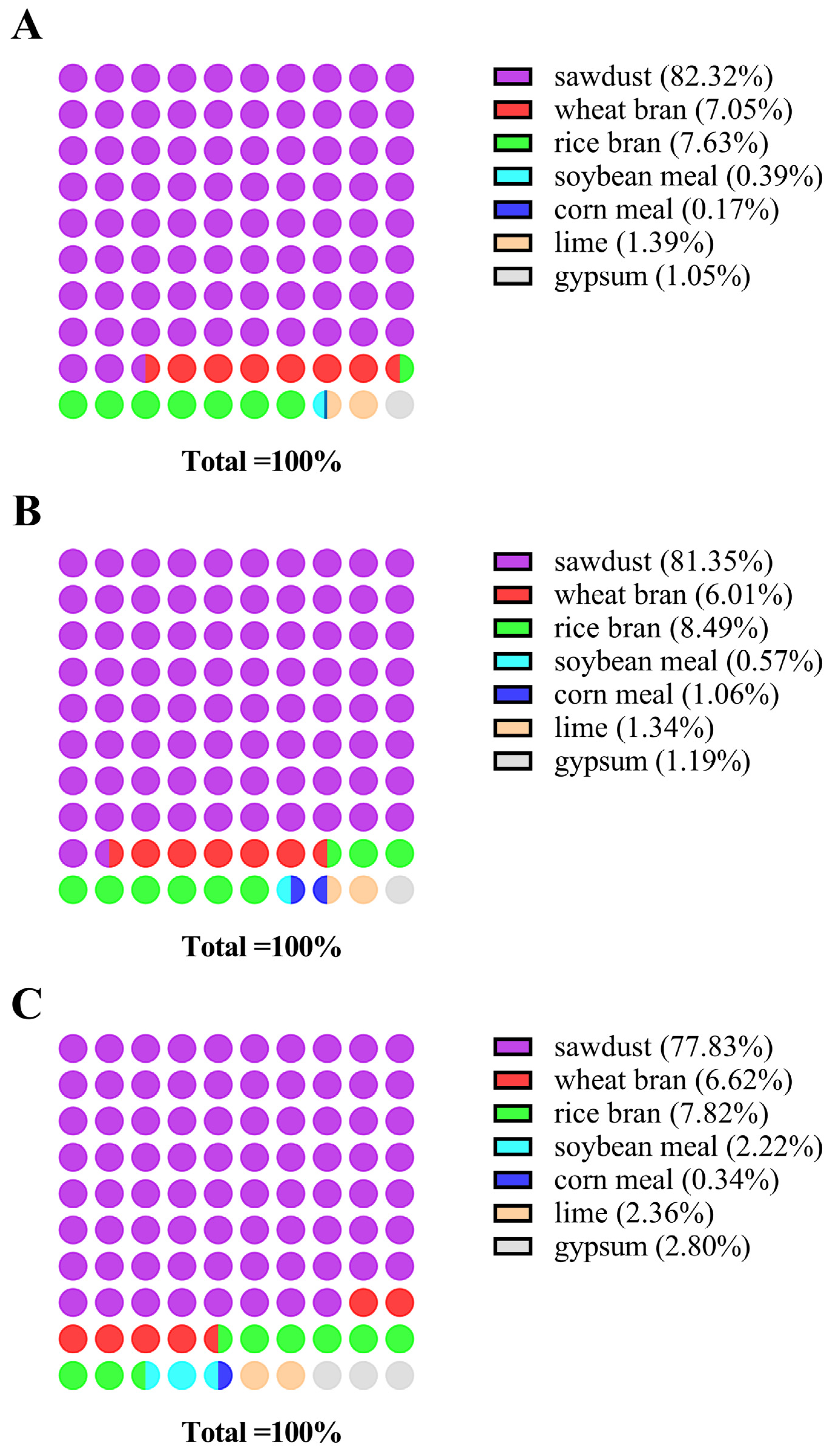 Applsci 14 01082 g005