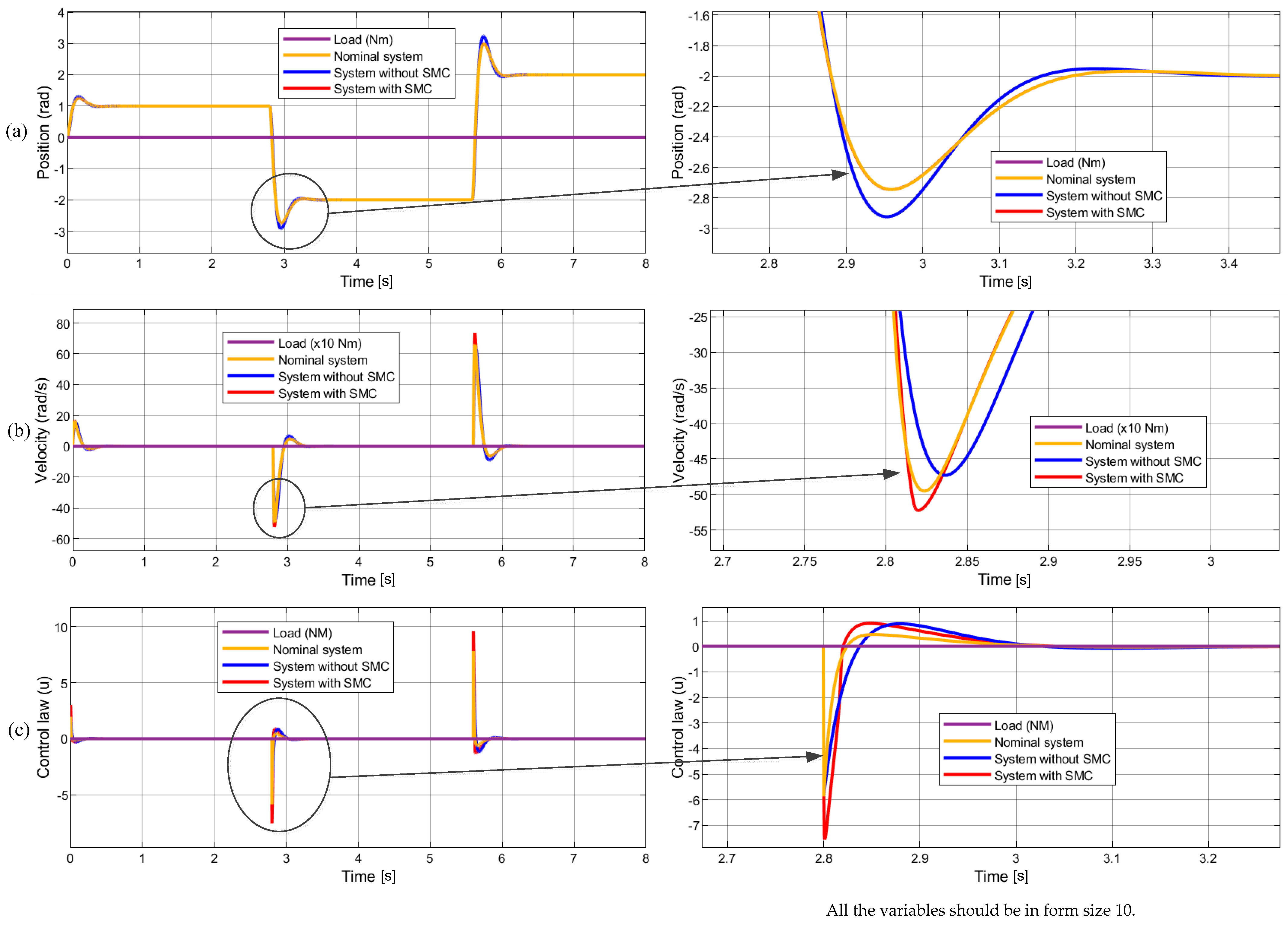 Applsci 14 01083 g005