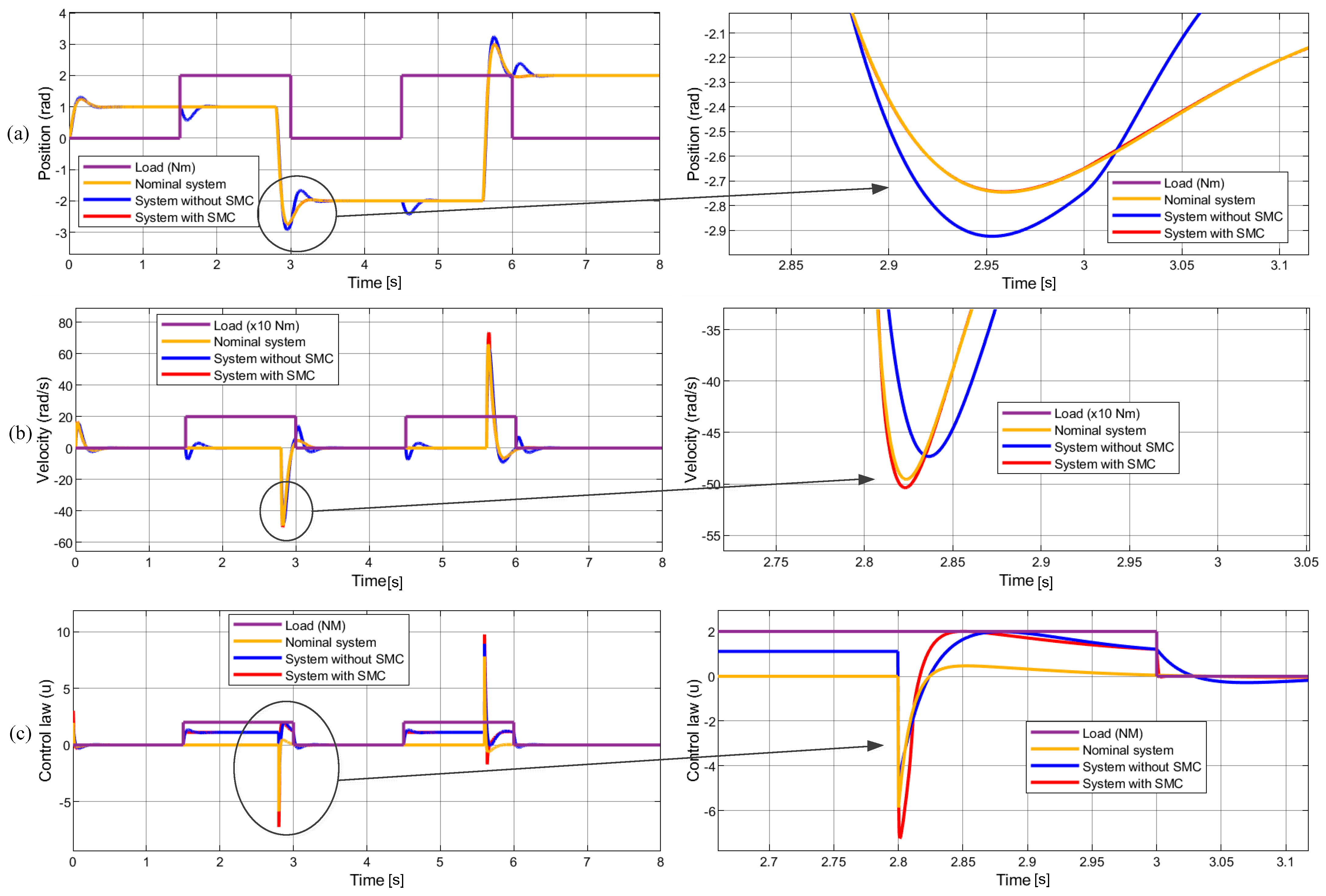 Applsci 14 01083 g007