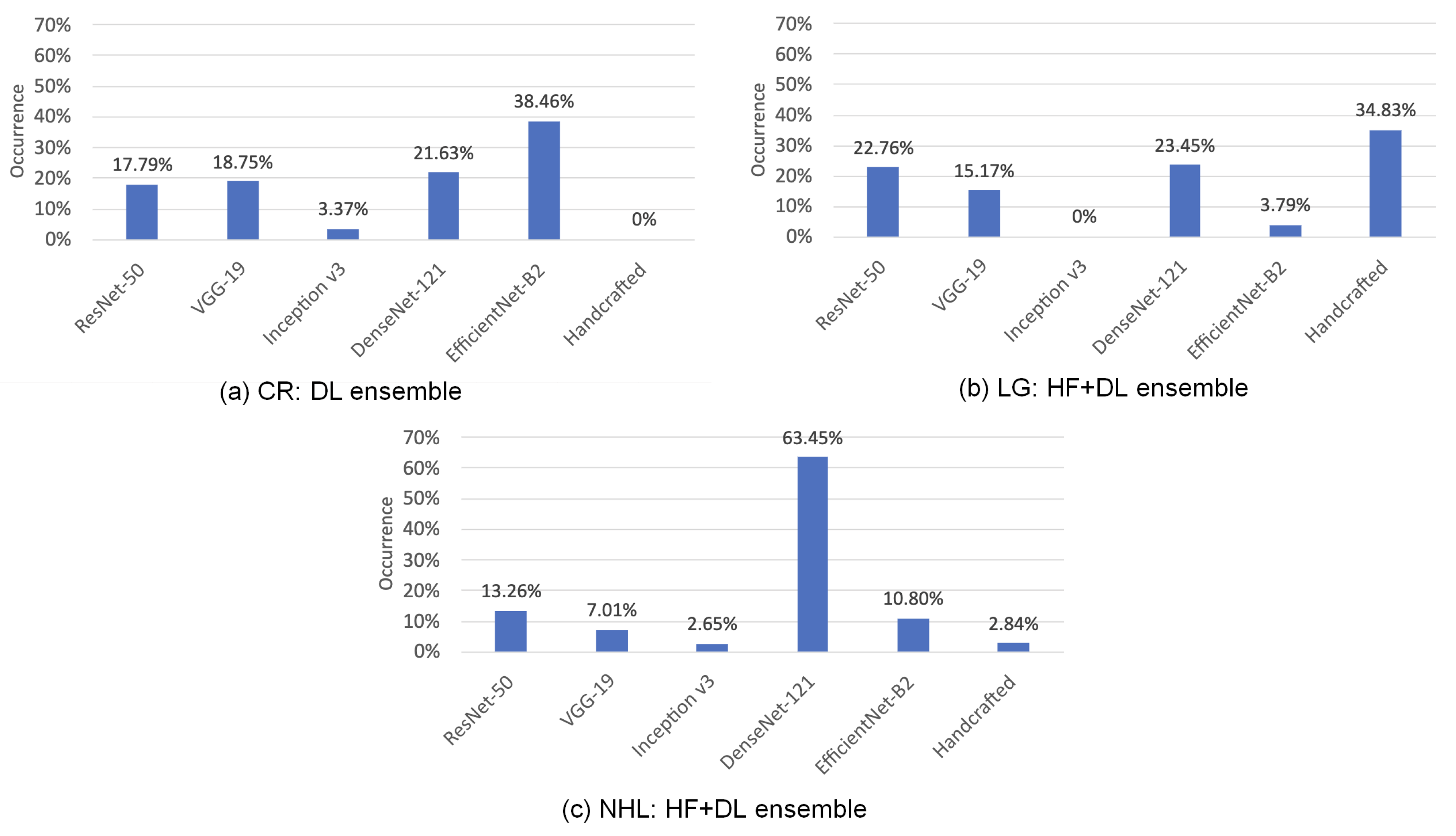Applsci 14 01084 g005