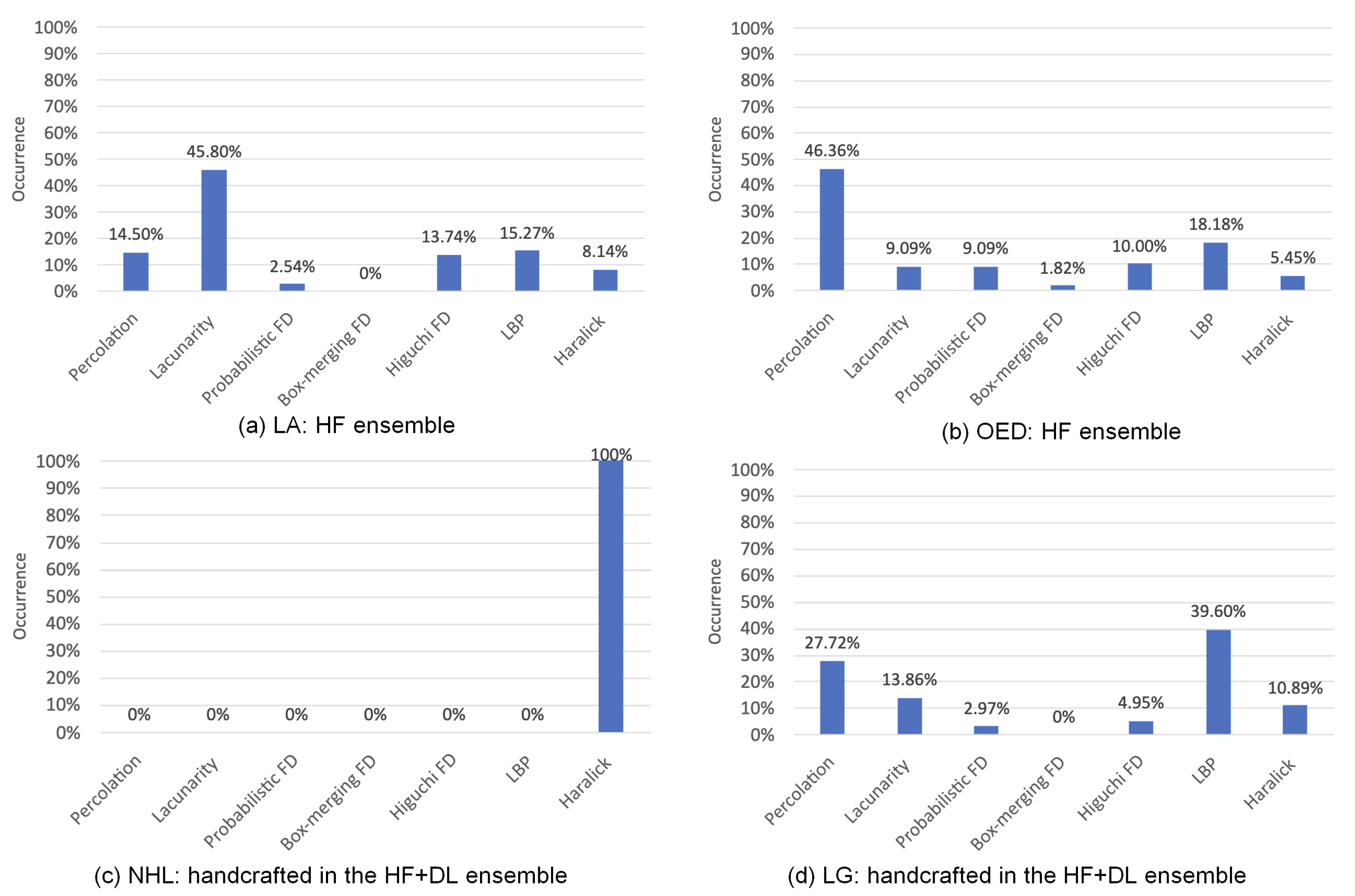 Applsci 14 01084 g006