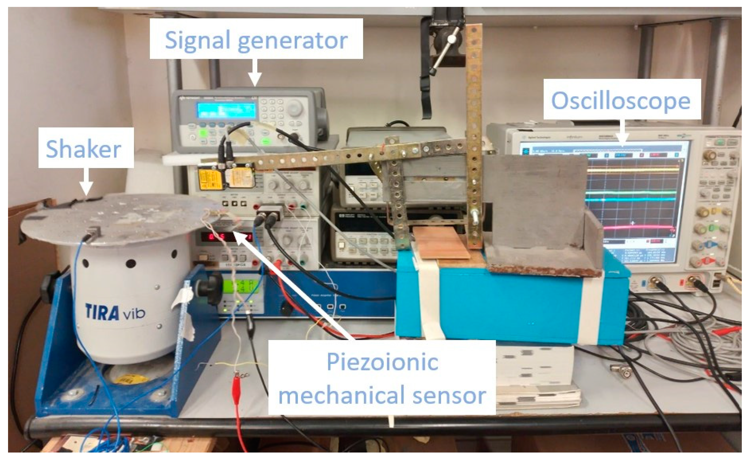 Applsci 14 01085 g001