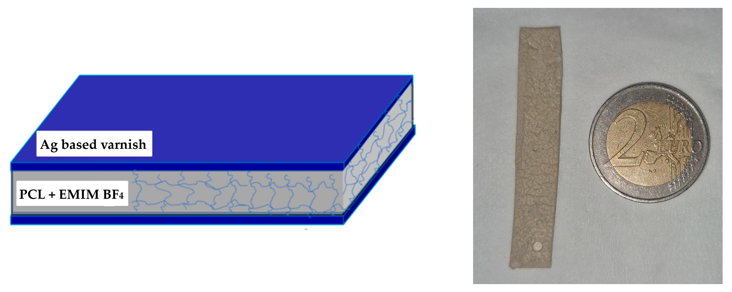 Applsci 14 01085 g002