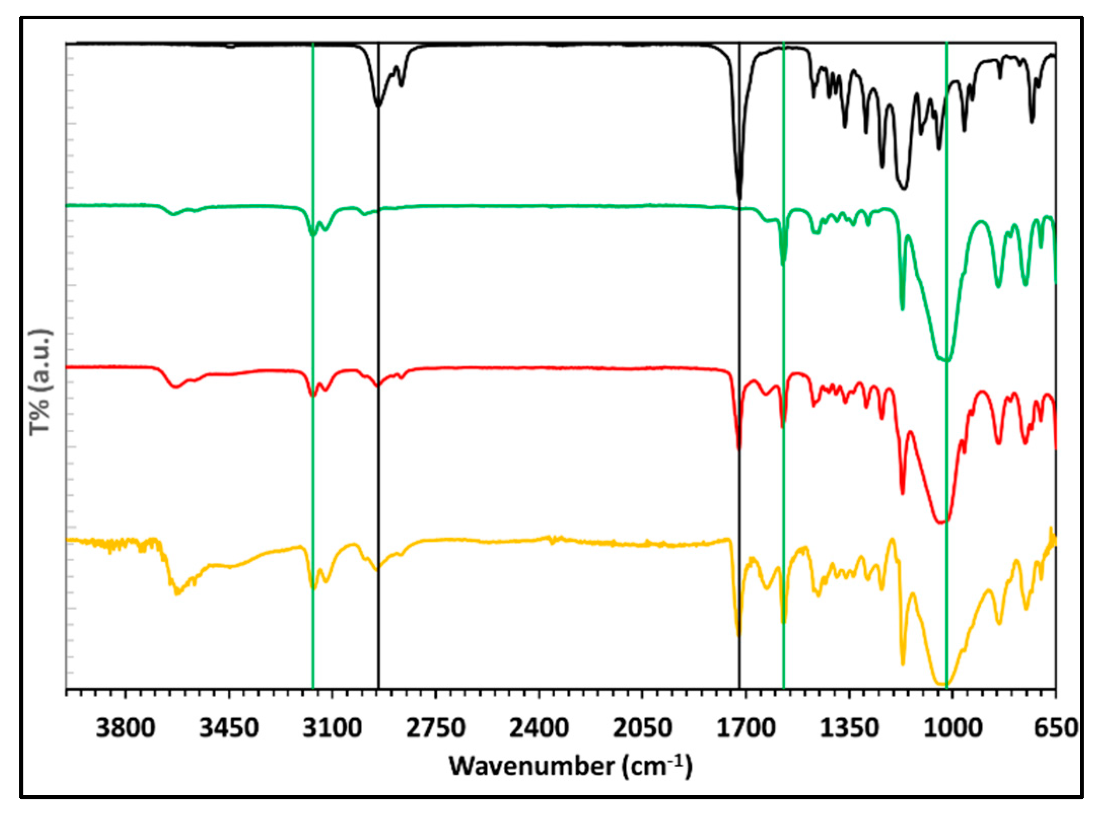Applsci 14 01085 g005