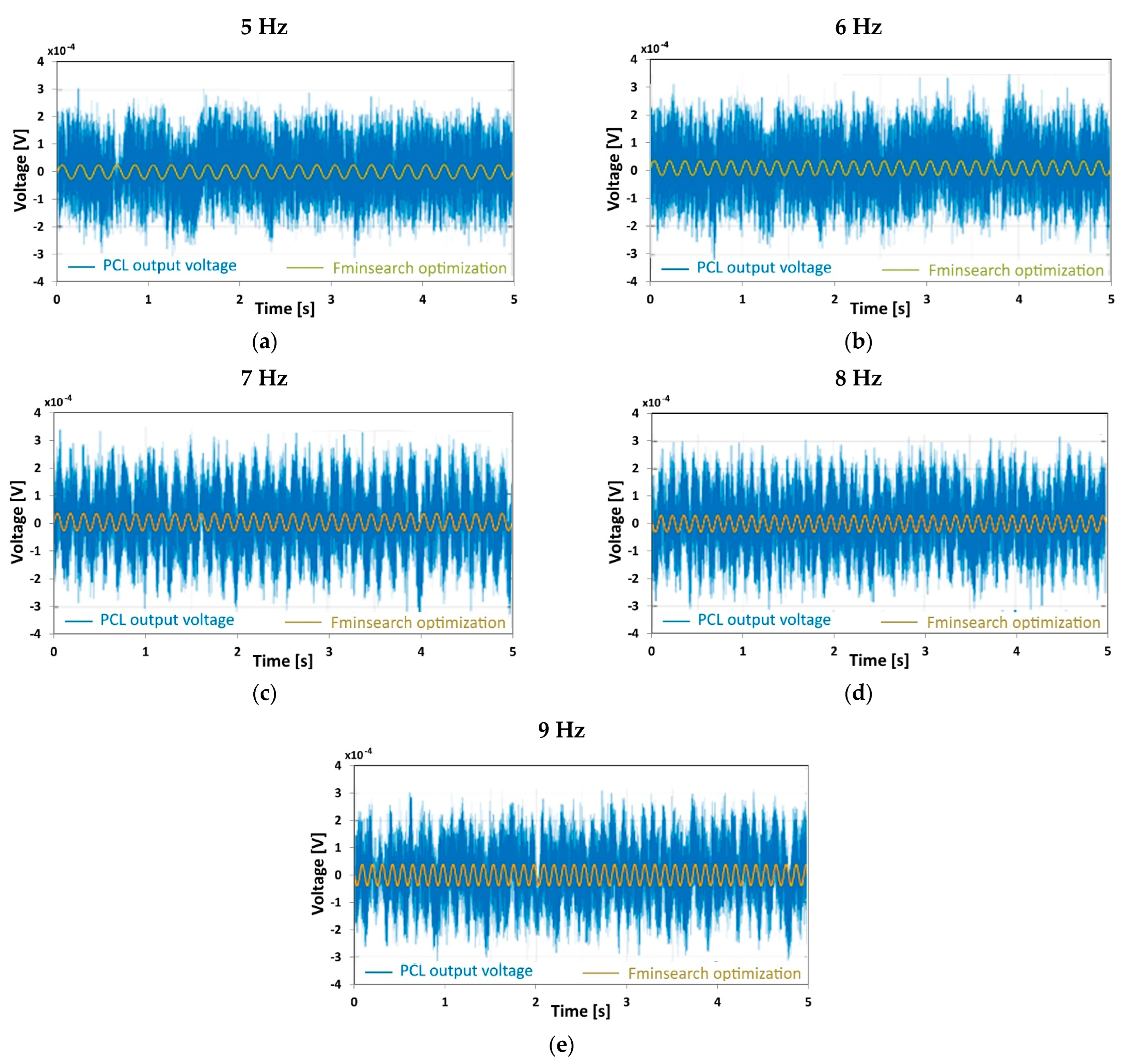 Applsci 14 01085 g007