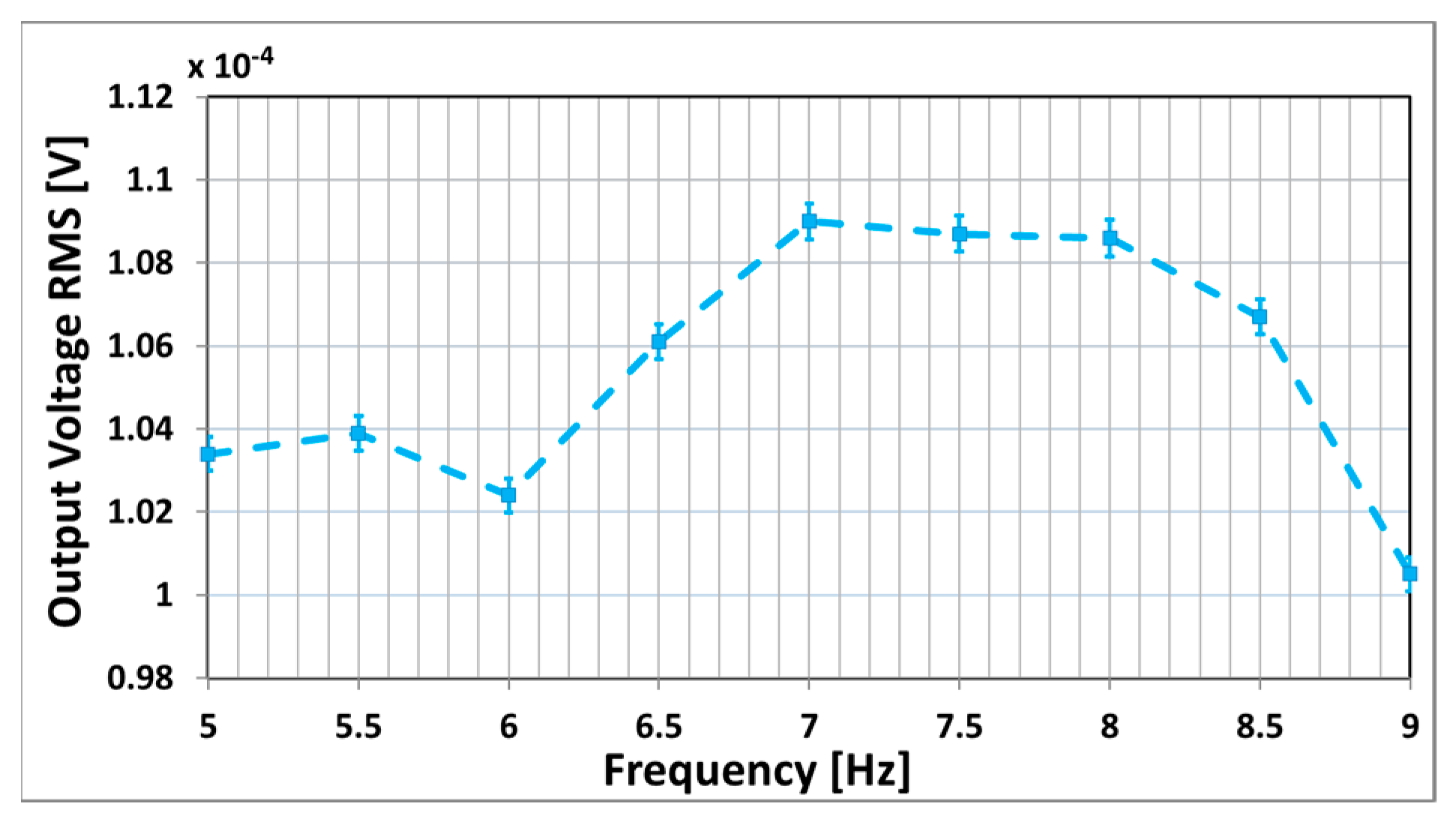 Applsci 14 01085 g008