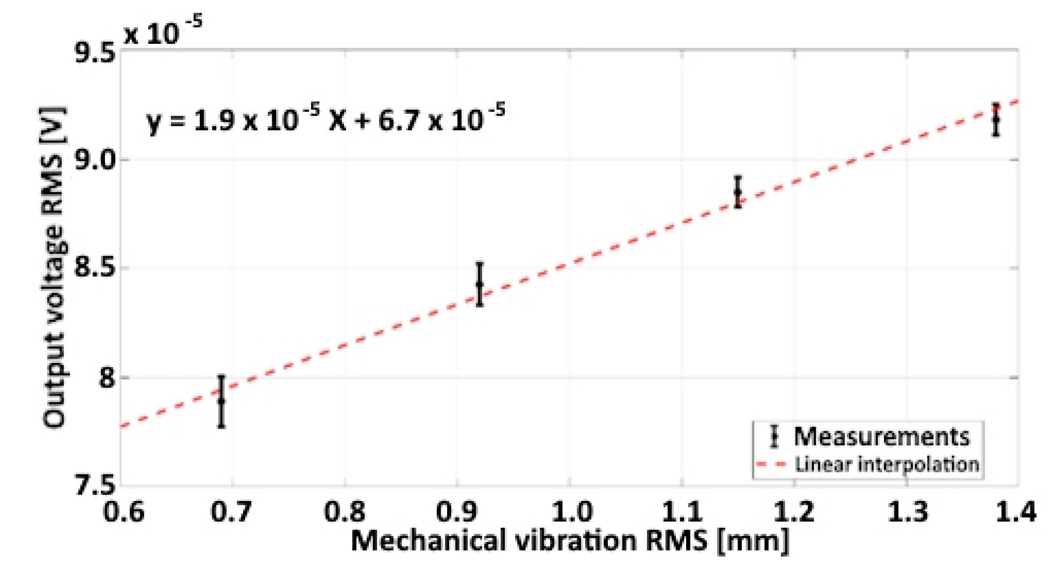 Applsci 14 01085 g009