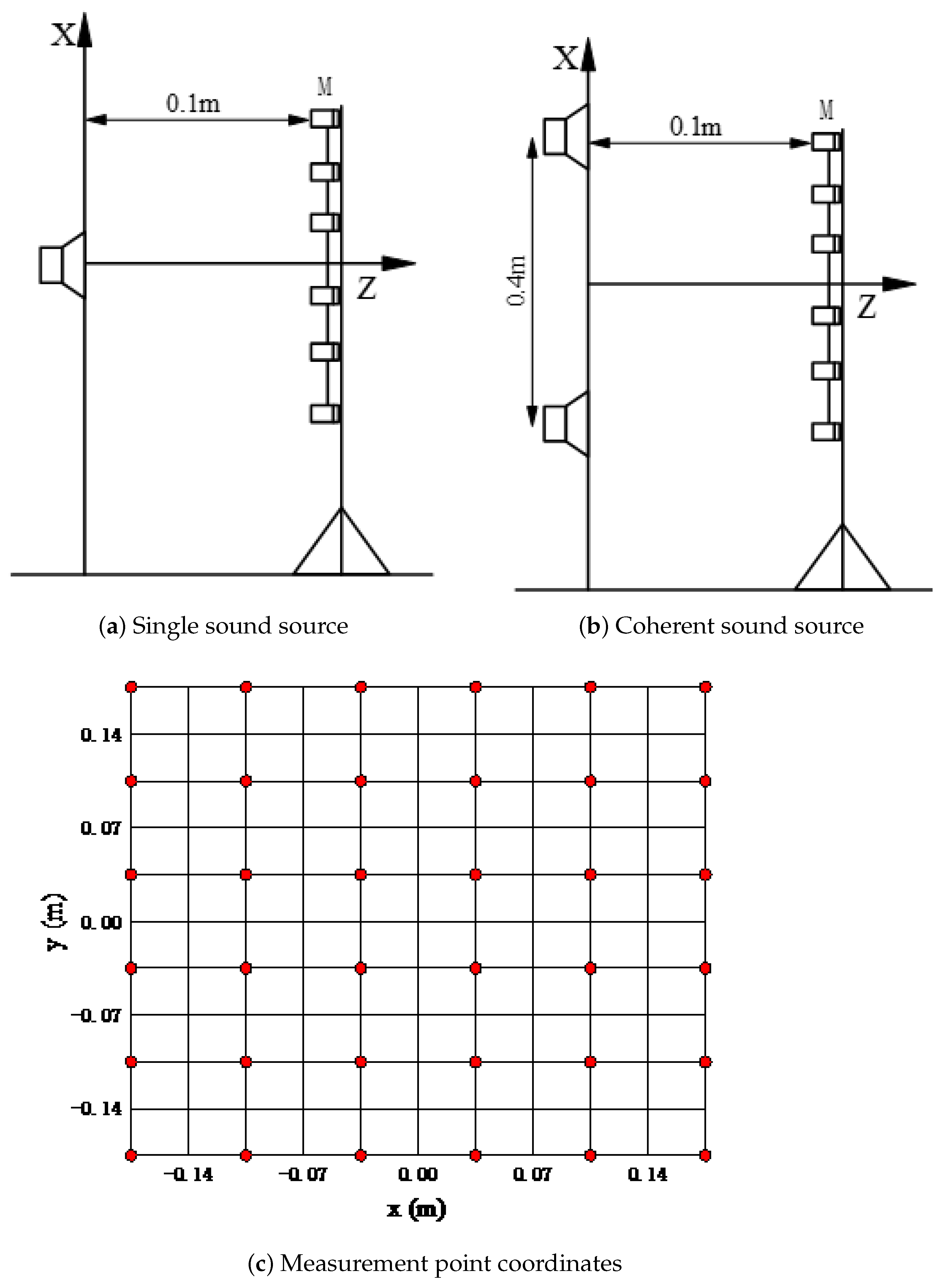 Applsci 14 01086 g002