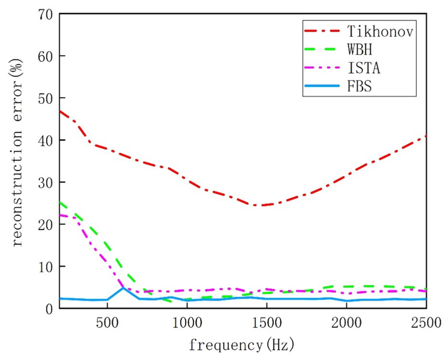 Applsci 14 01086 g005