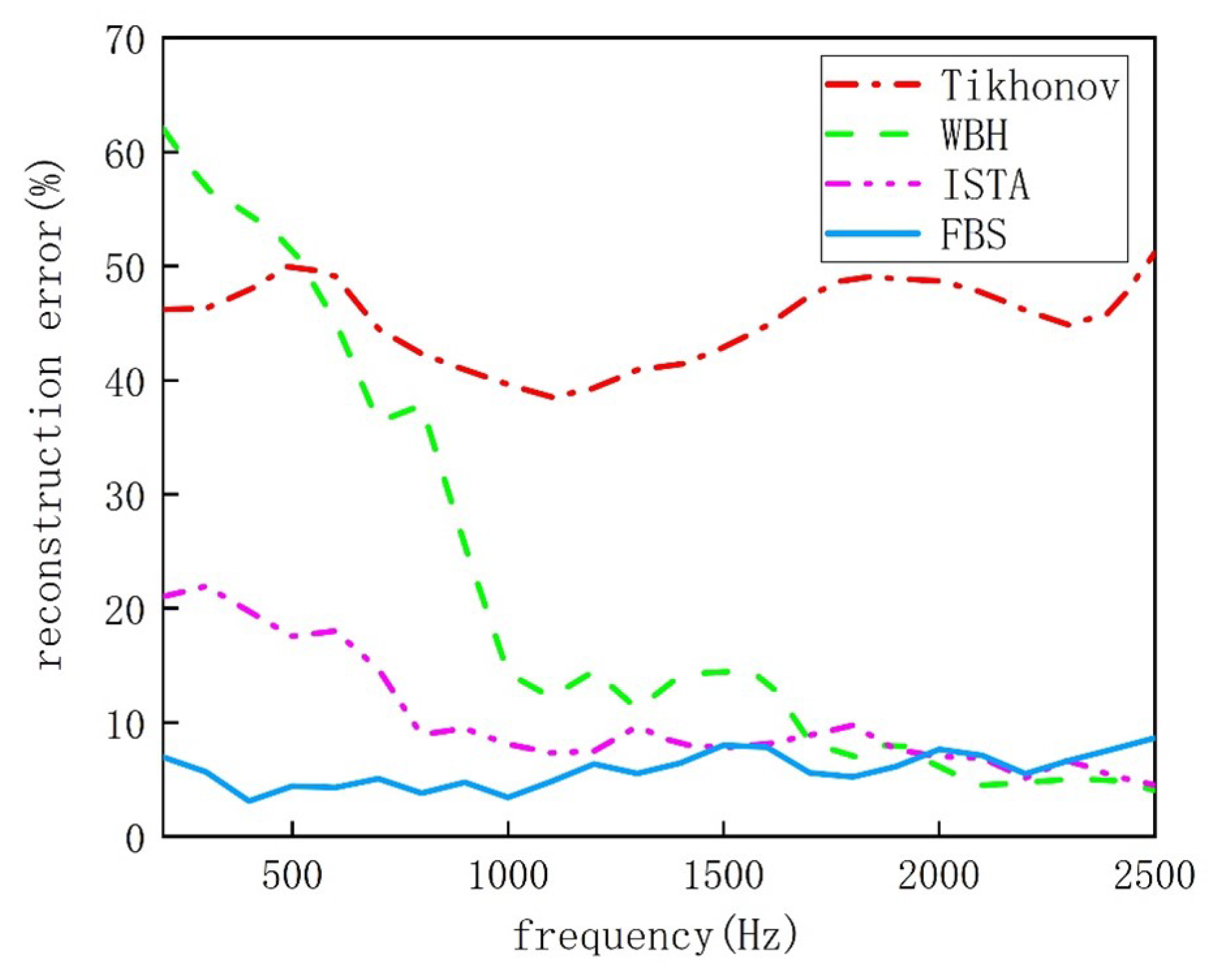 Applsci 14 01086 g008