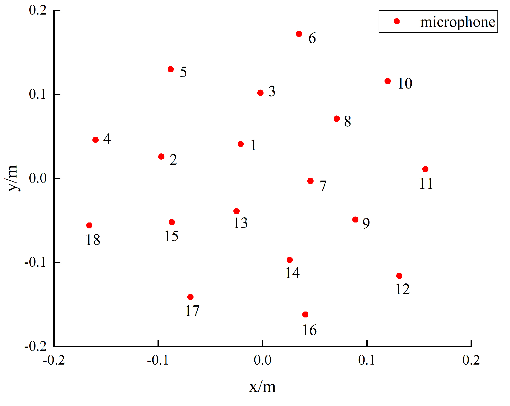 Applsci 14 01086 g009