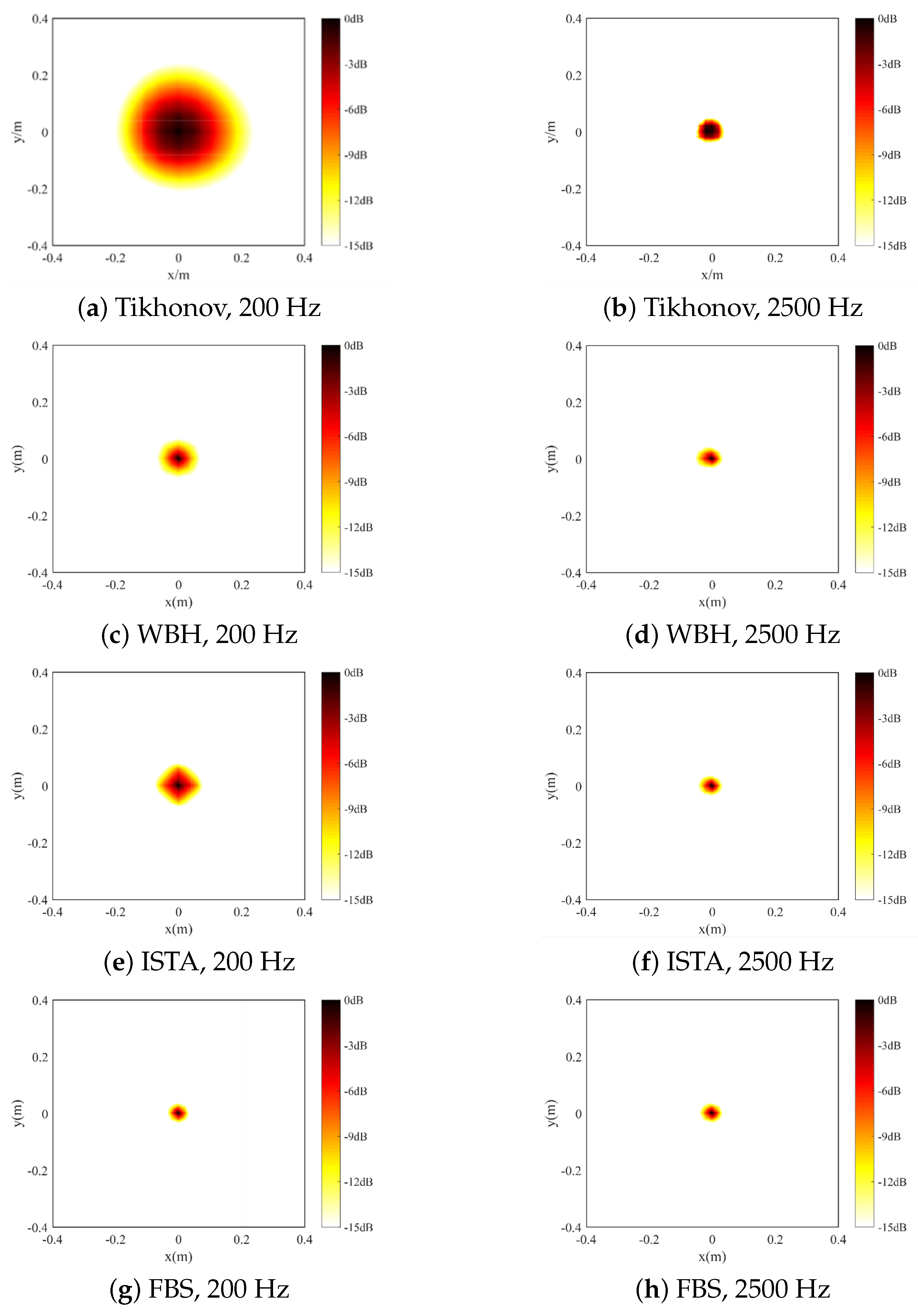 Applsci 14 01086 g011