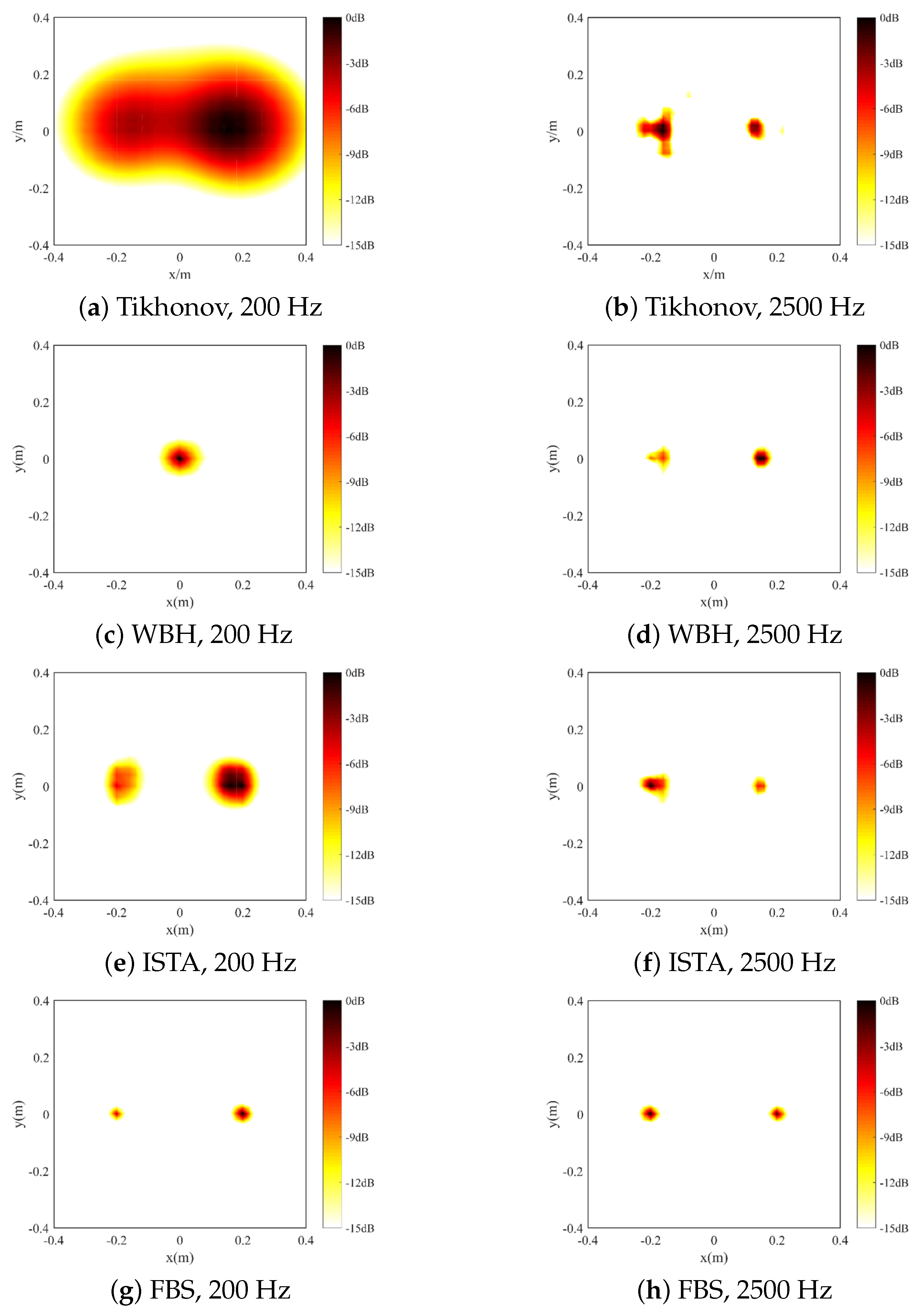 Applsci 14 01086 g012
