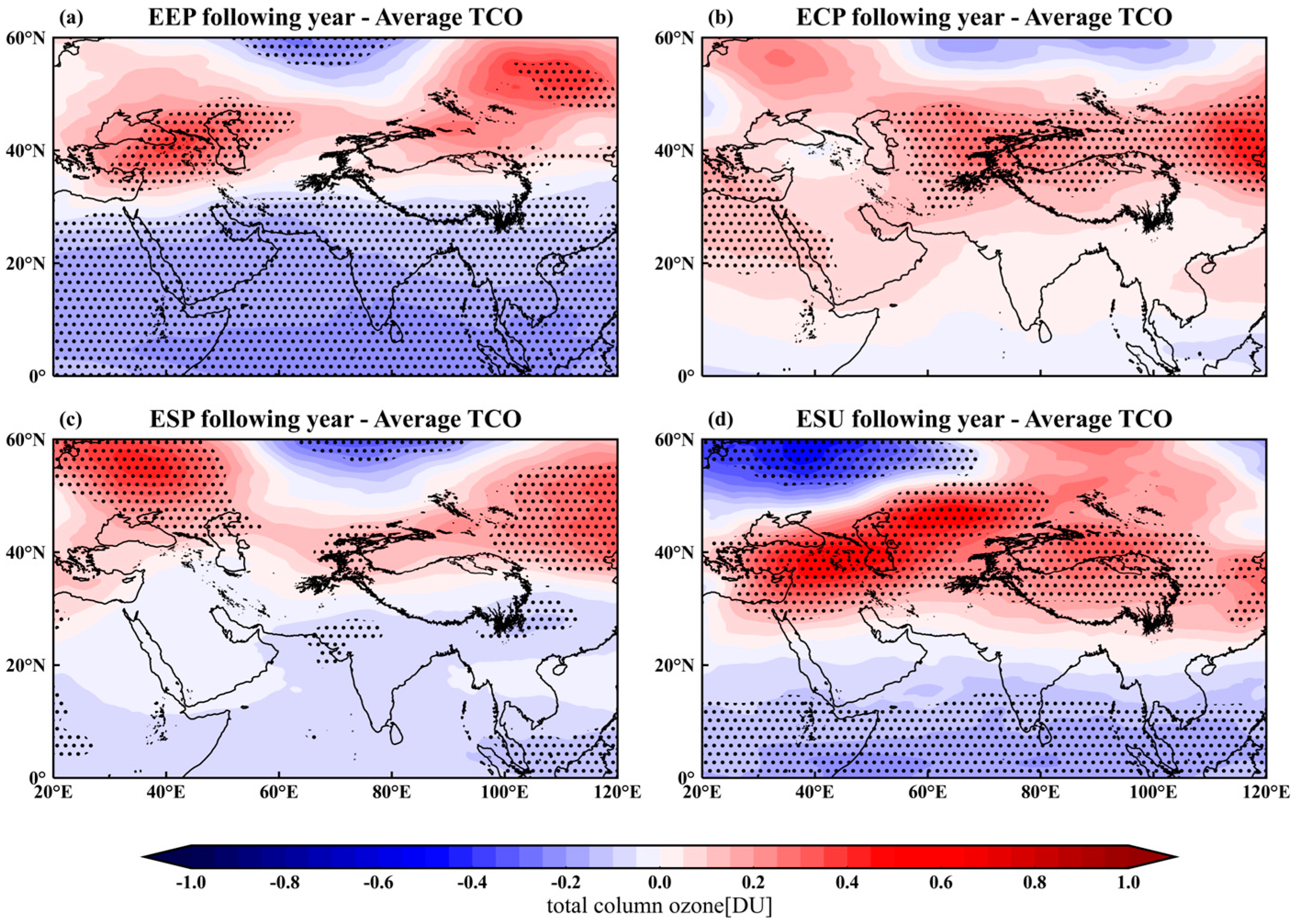 Applsci 14 01090 g004