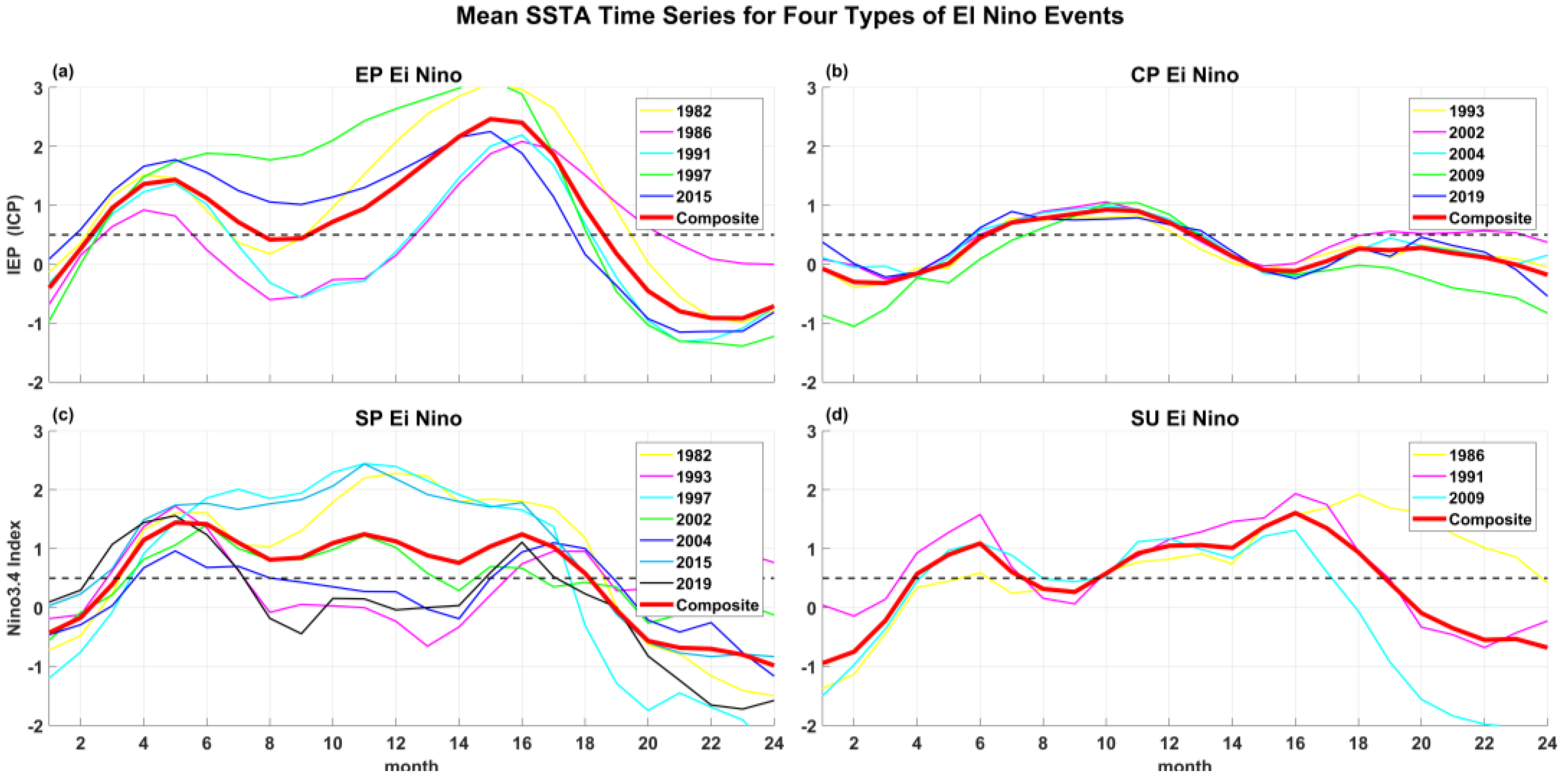 Applsci 14 01090 g006