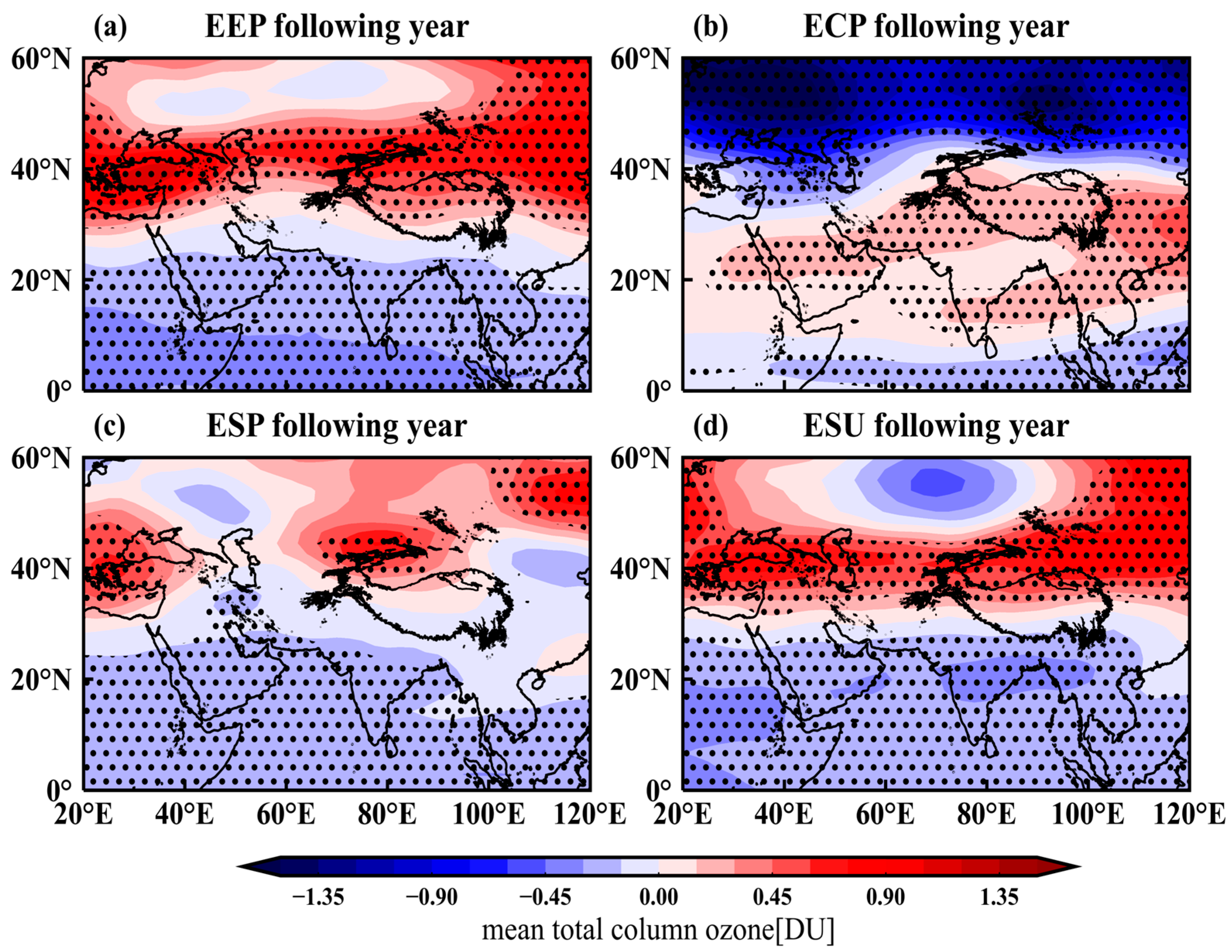 Applsci 14 01090 g007