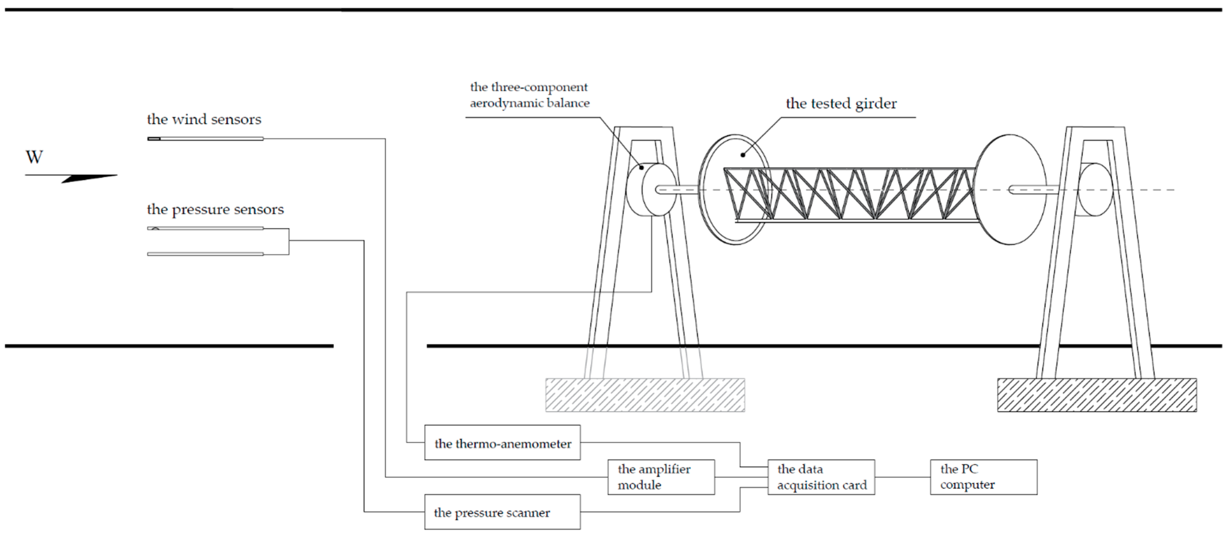 Applsci 14 01092 g010
