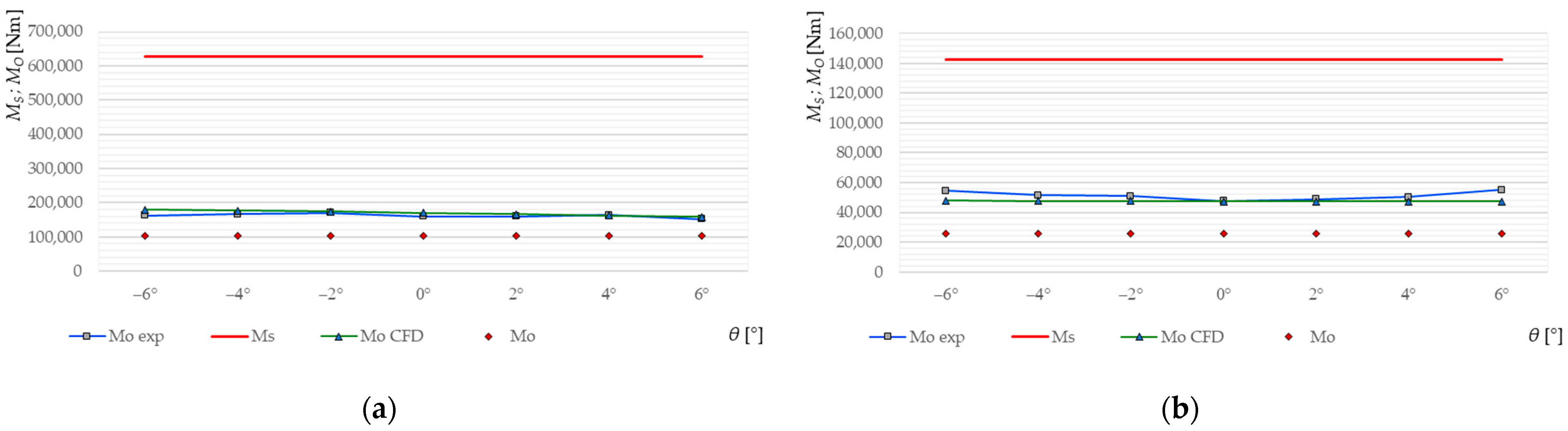 Applsci 14 01092 g017