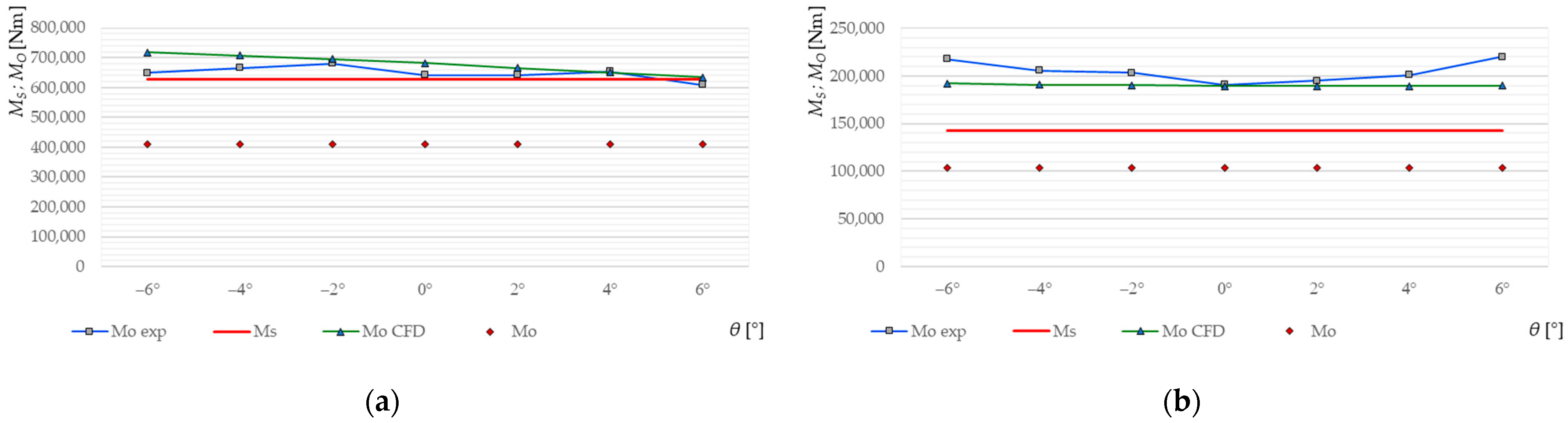 Applsci 14 01092 g019
