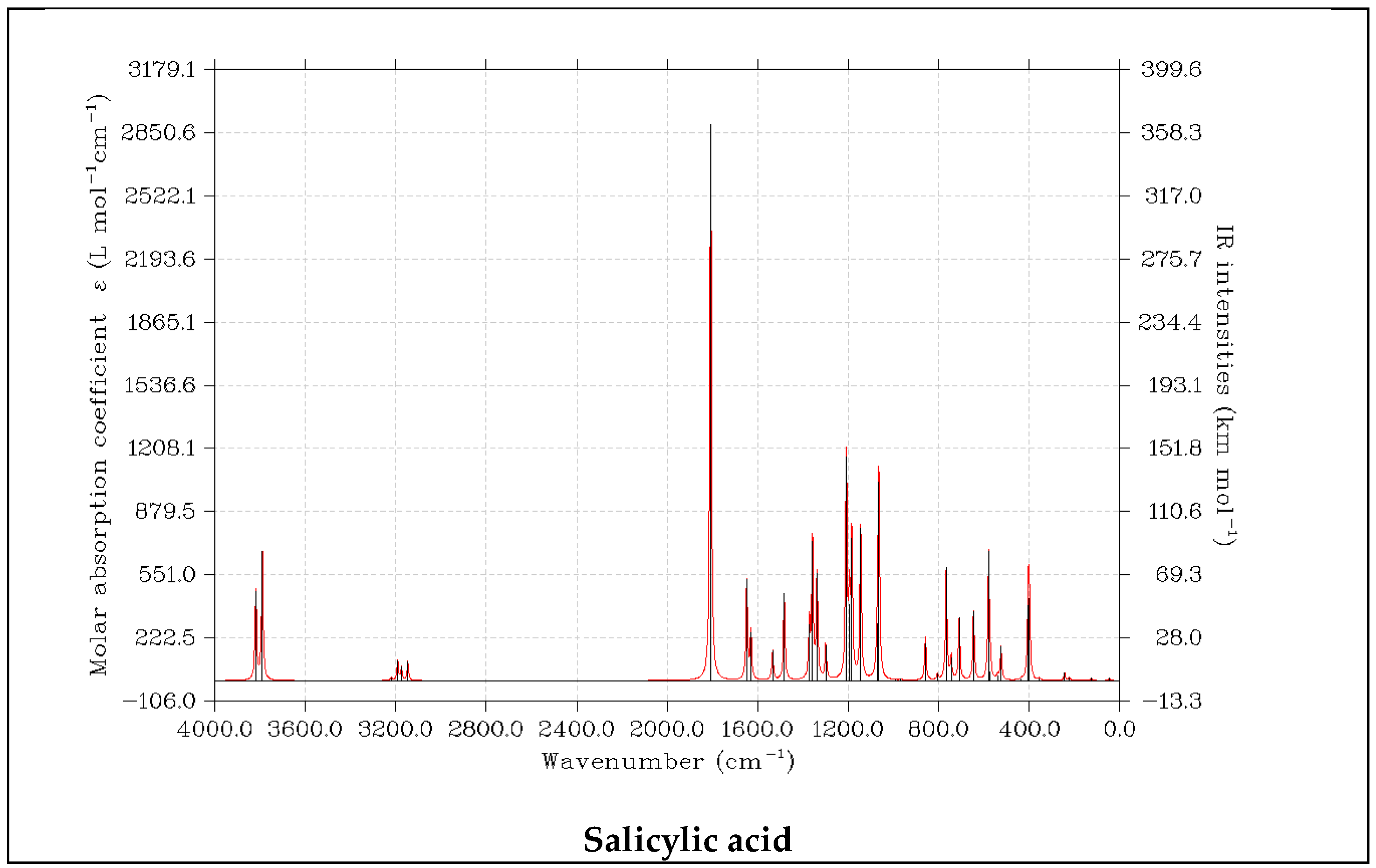 Applsci 14 01094 g009b Applsci 14 01094 g009b